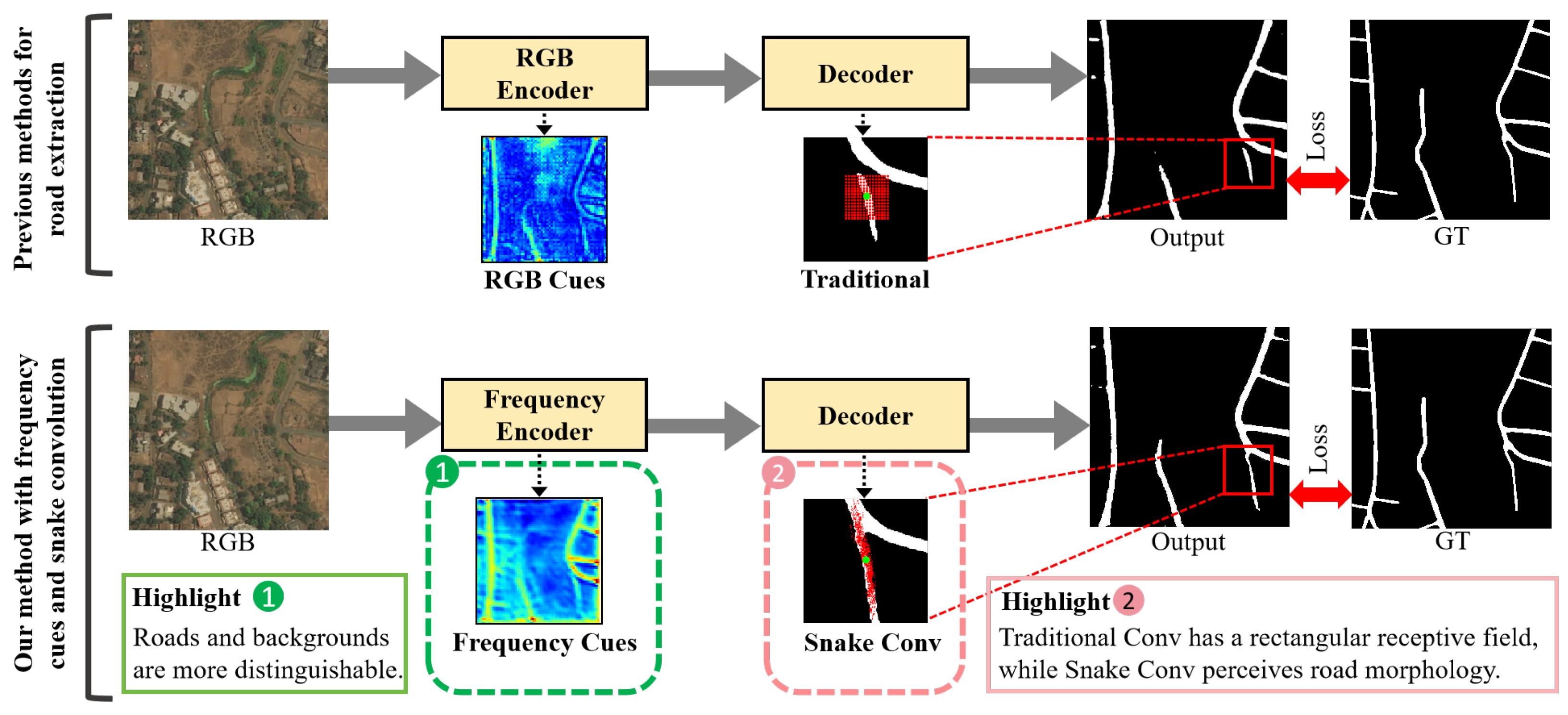 Remotesensing 17 00257 g001