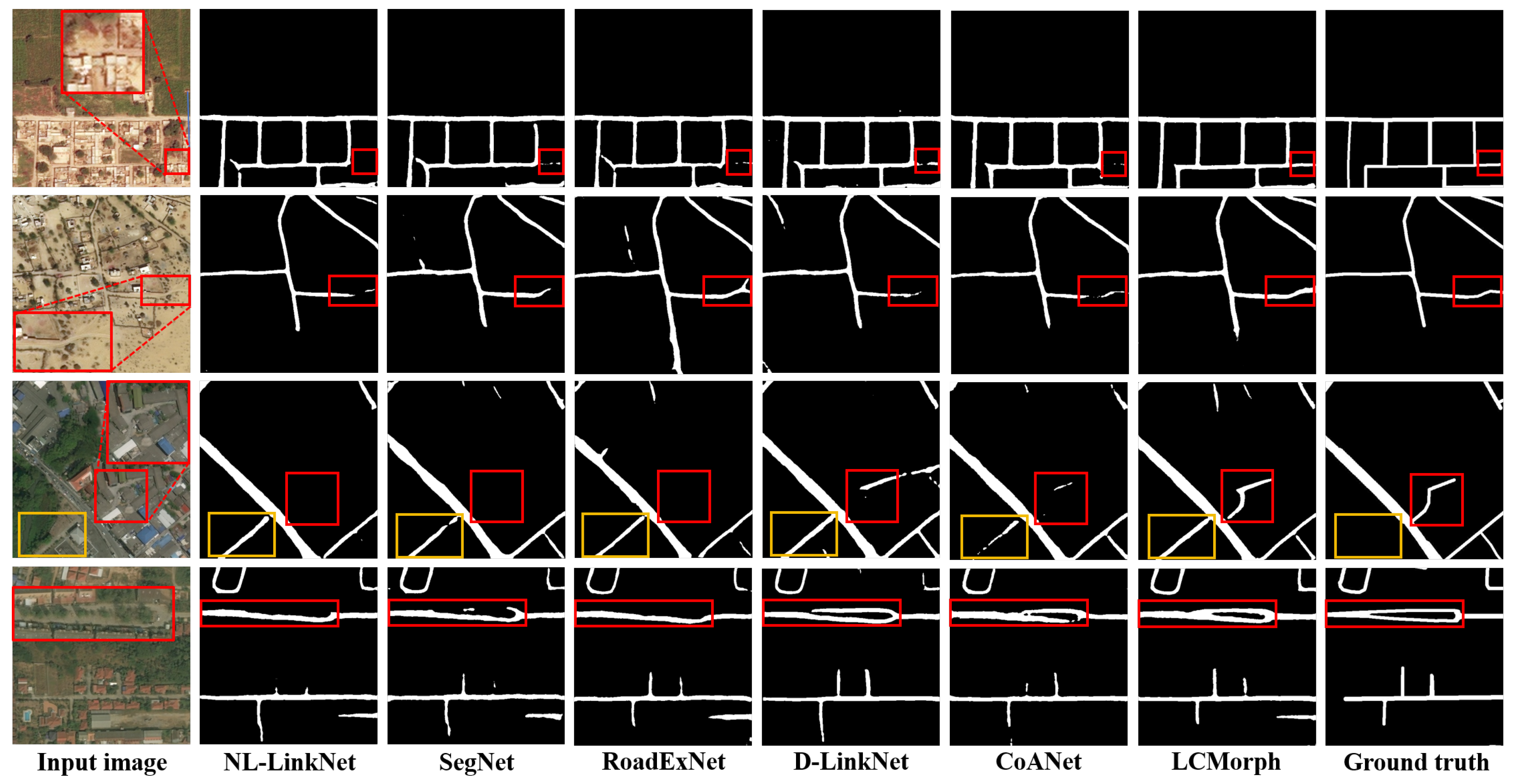 Remotesensing 17 00257 g006