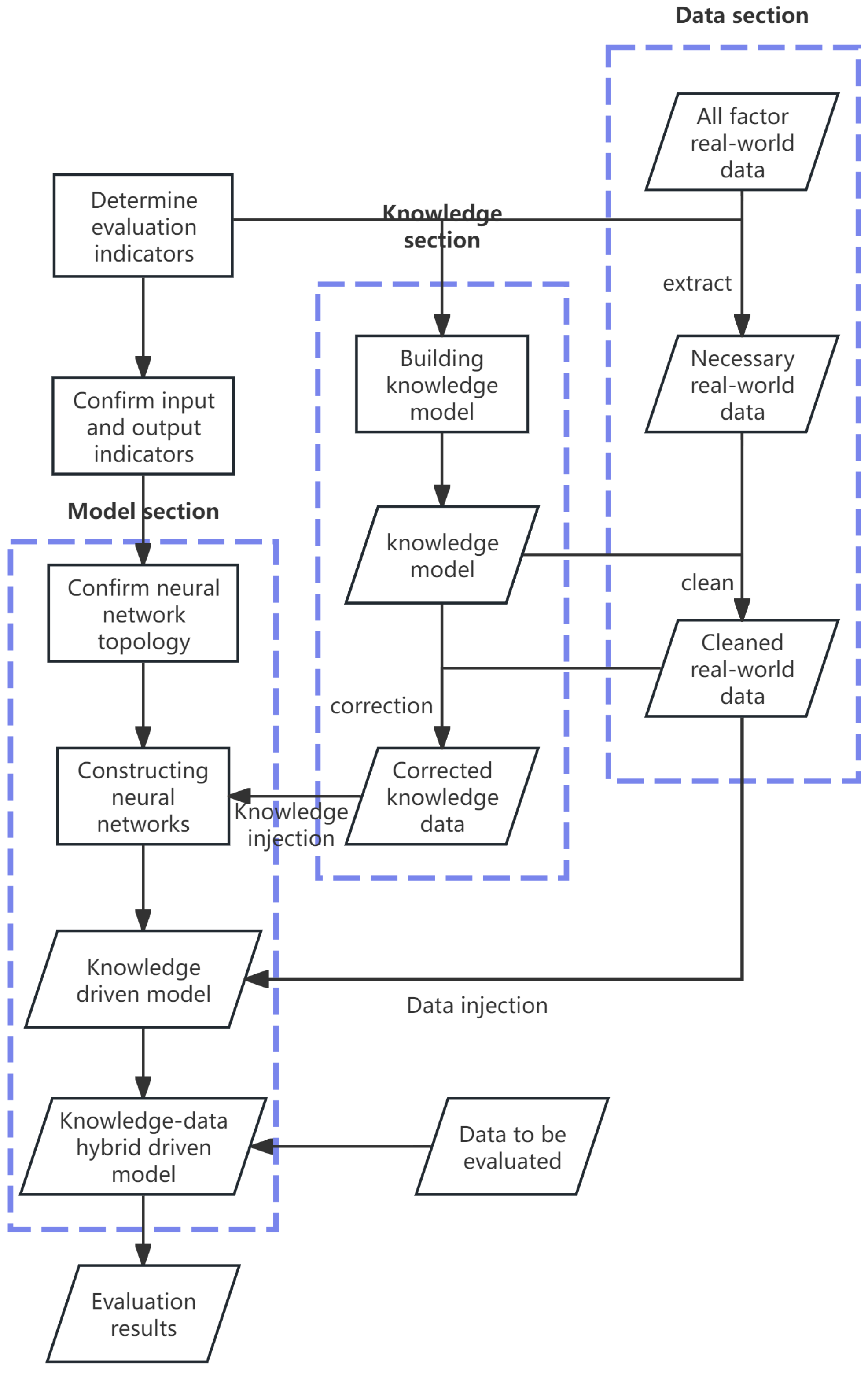 Remotesensing 17 00258 g002