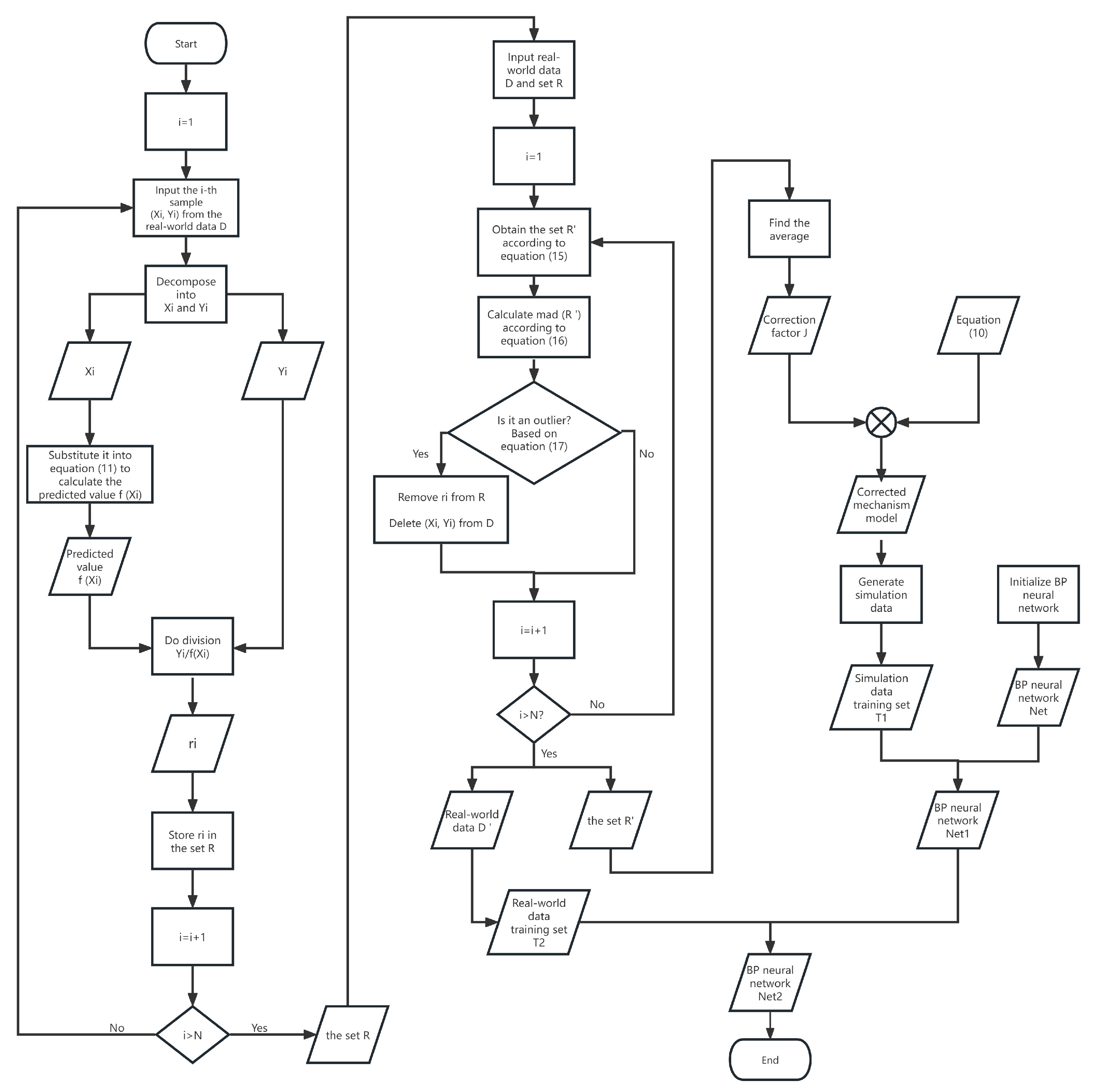 Remotesensing 17 00258 g004