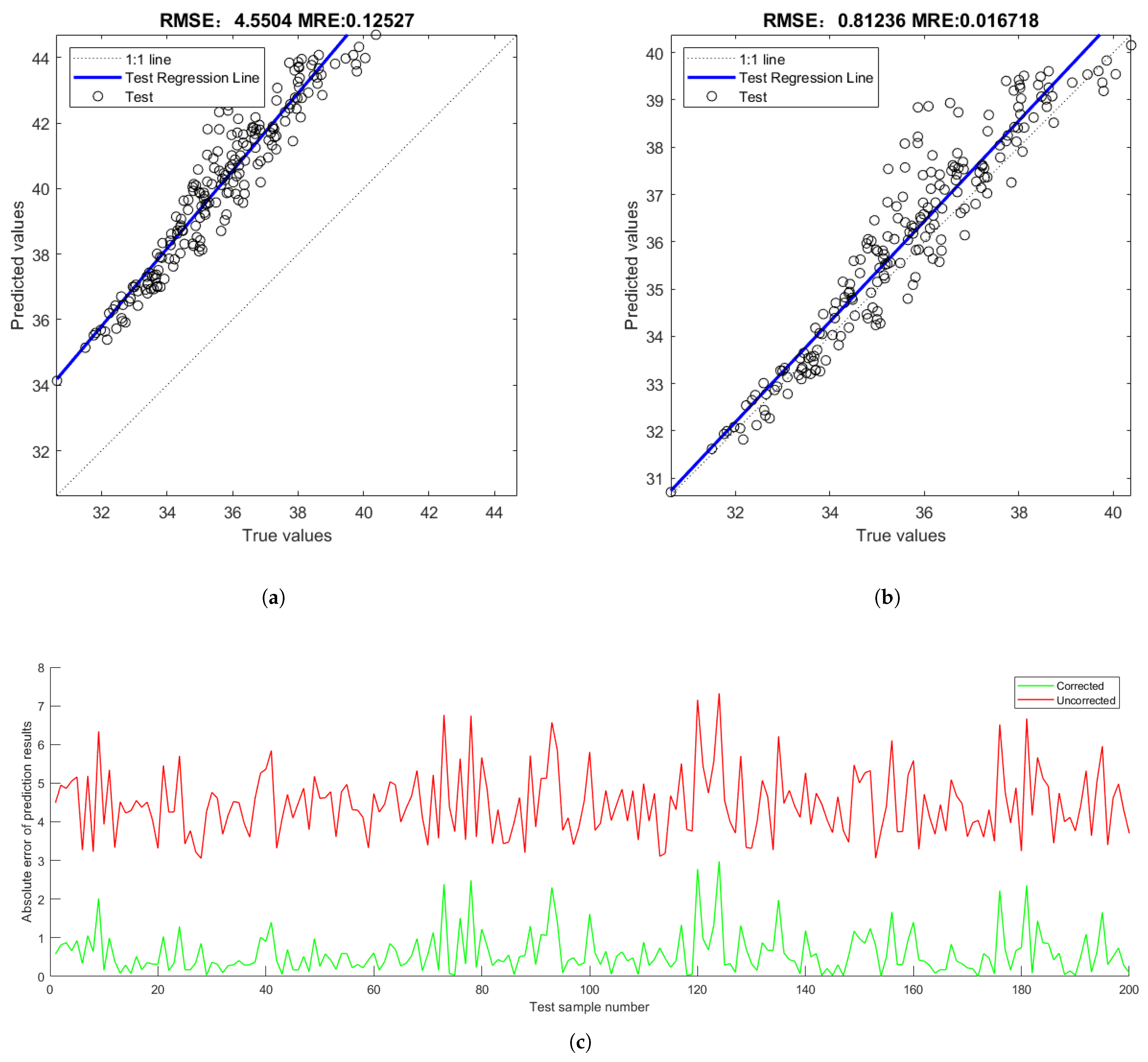 Remotesensing 17 00258 g005