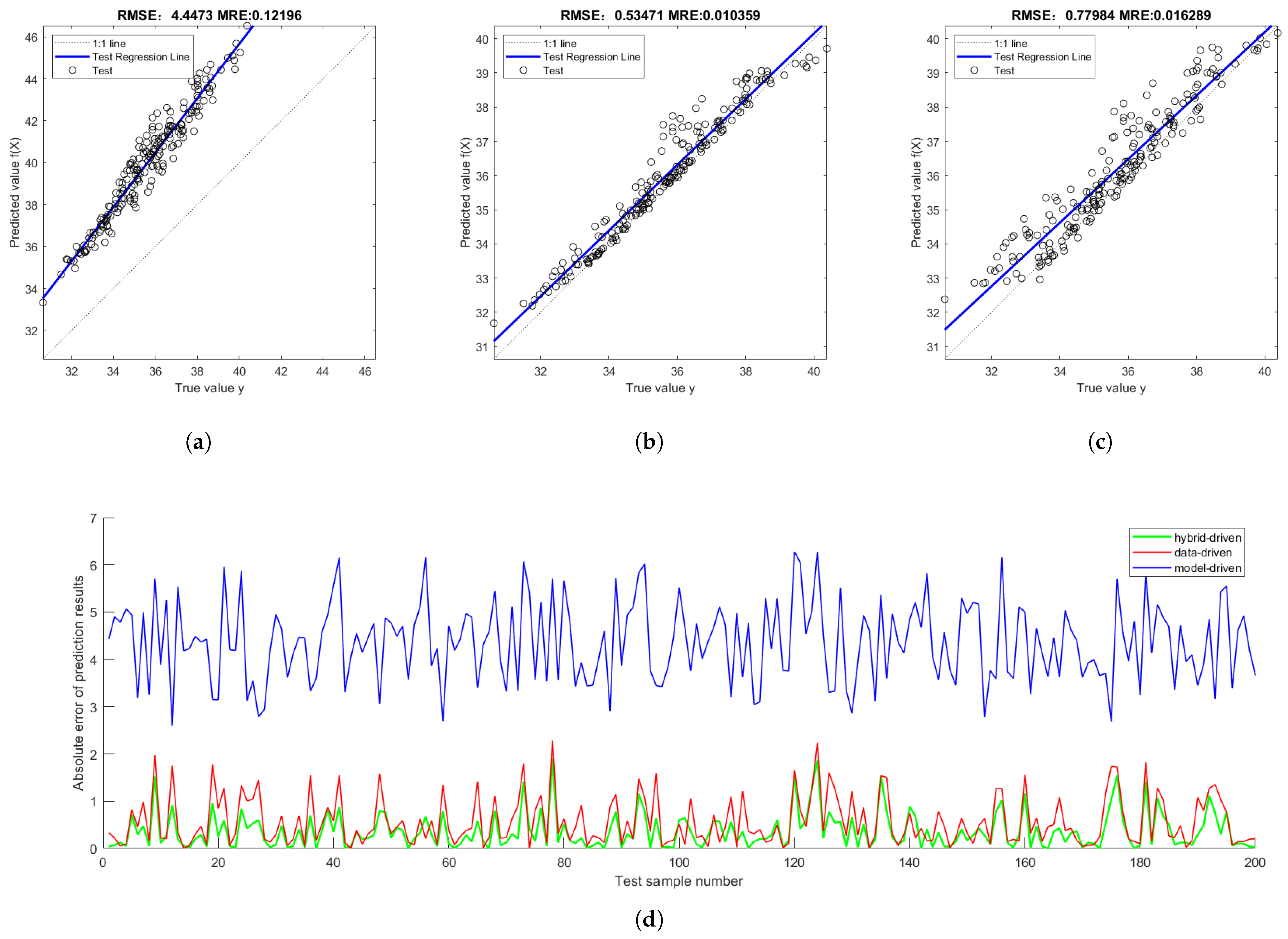 Remotesensing 17 00258 g006