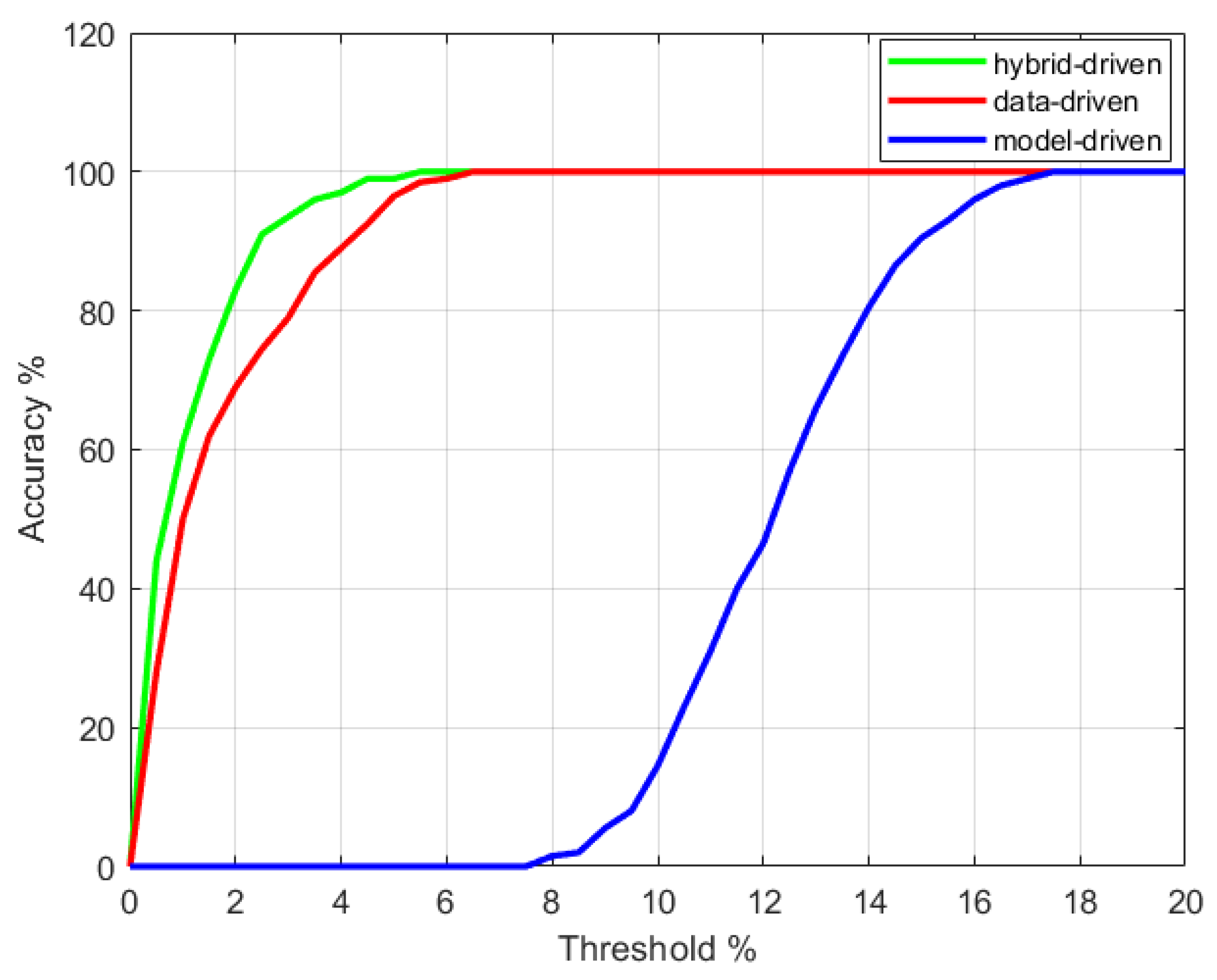 Remotesensing 17 00258 g007