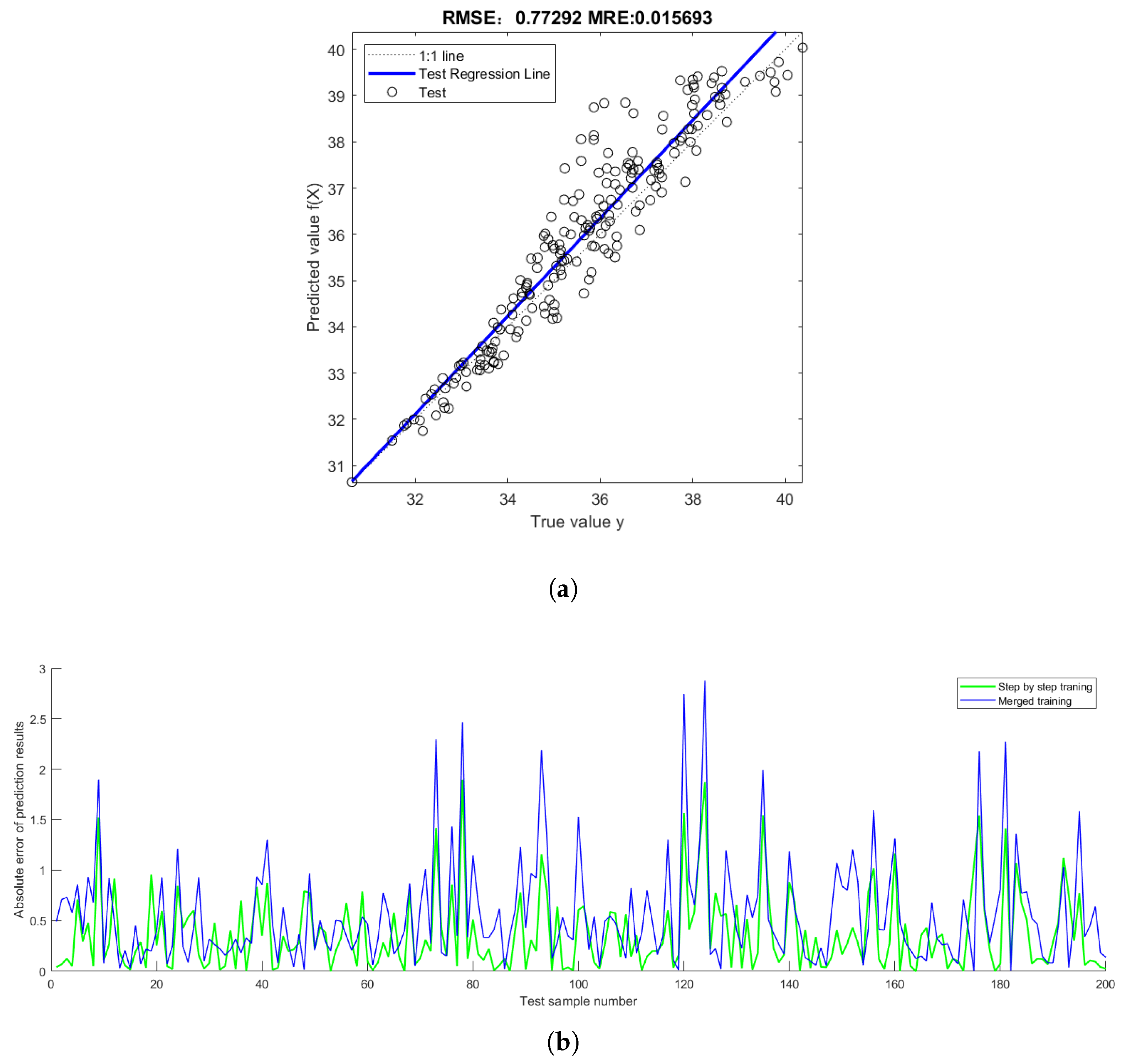 Remotesensing 17 00258 g008