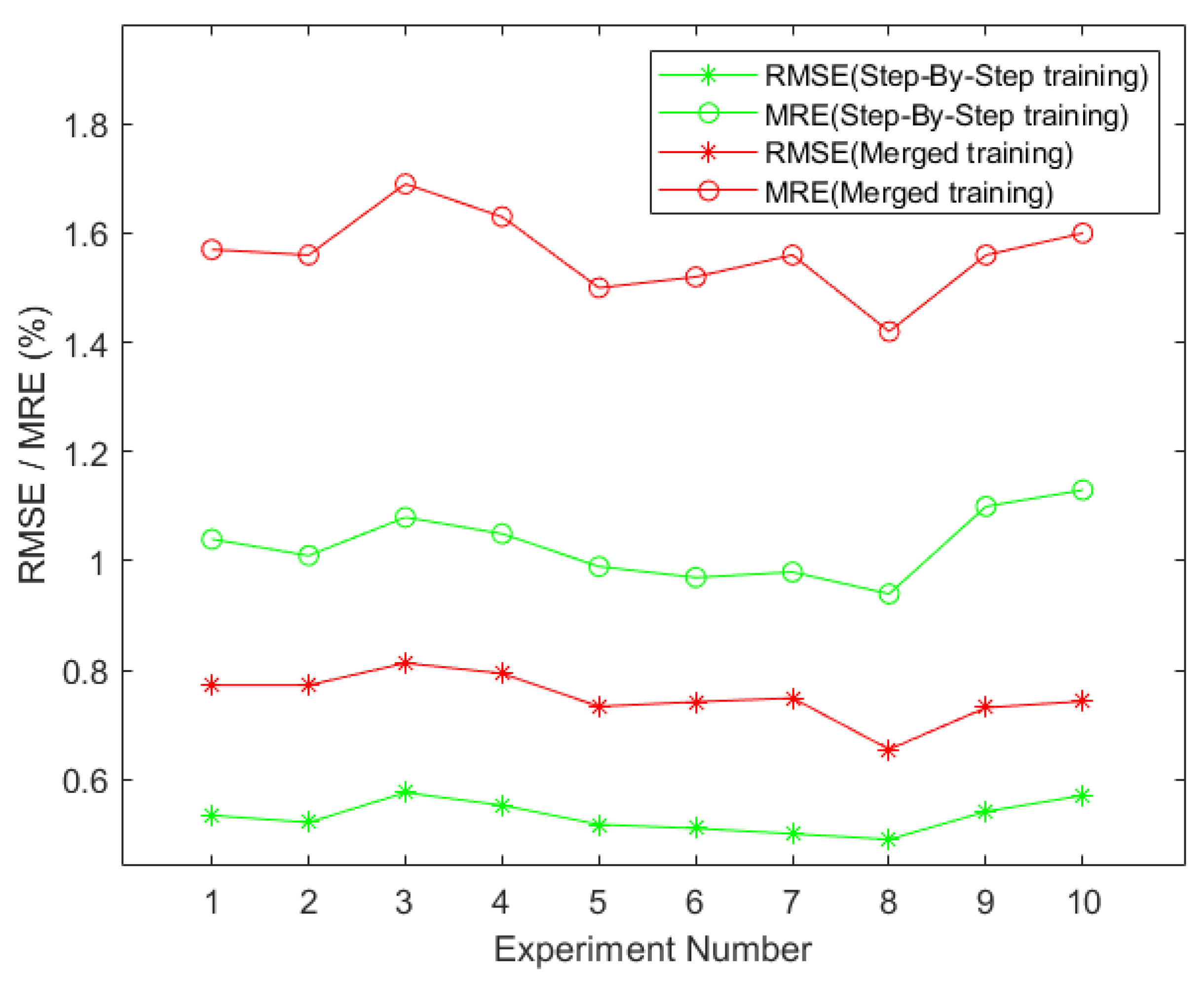 Remotesensing 17 00258 g009