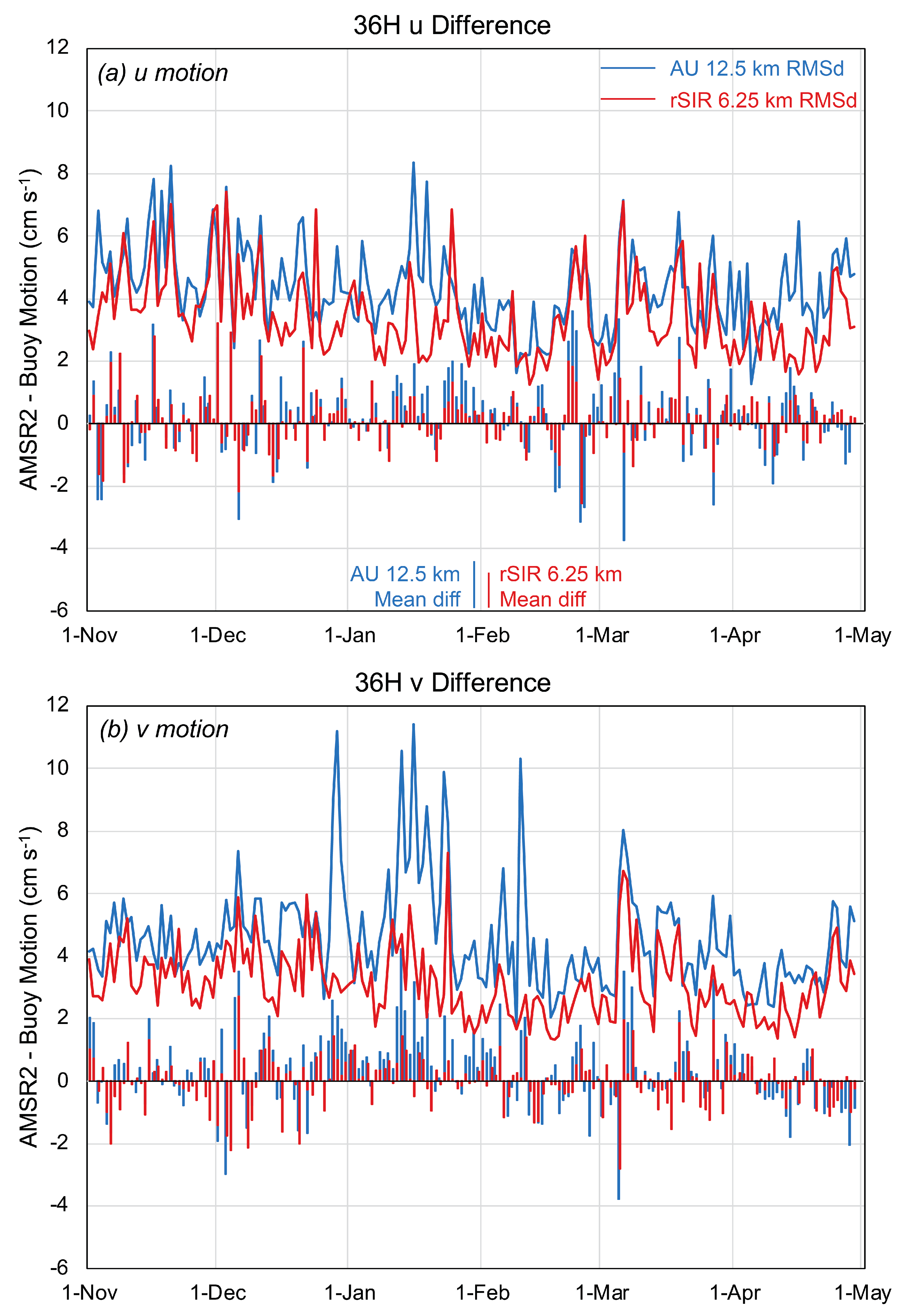 Remotesensing 17 00259 g002