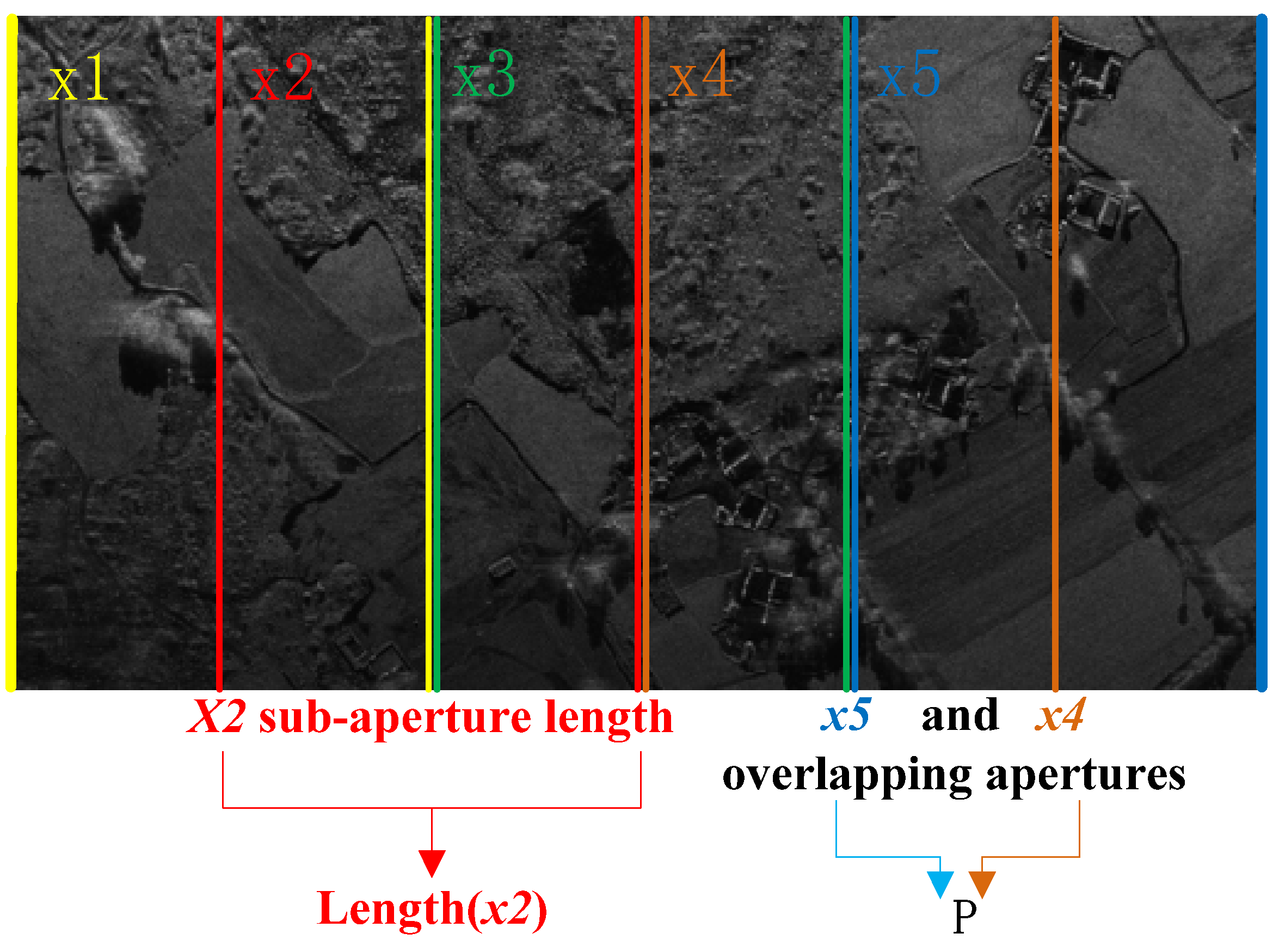 Remotesensing 17 00260 g006