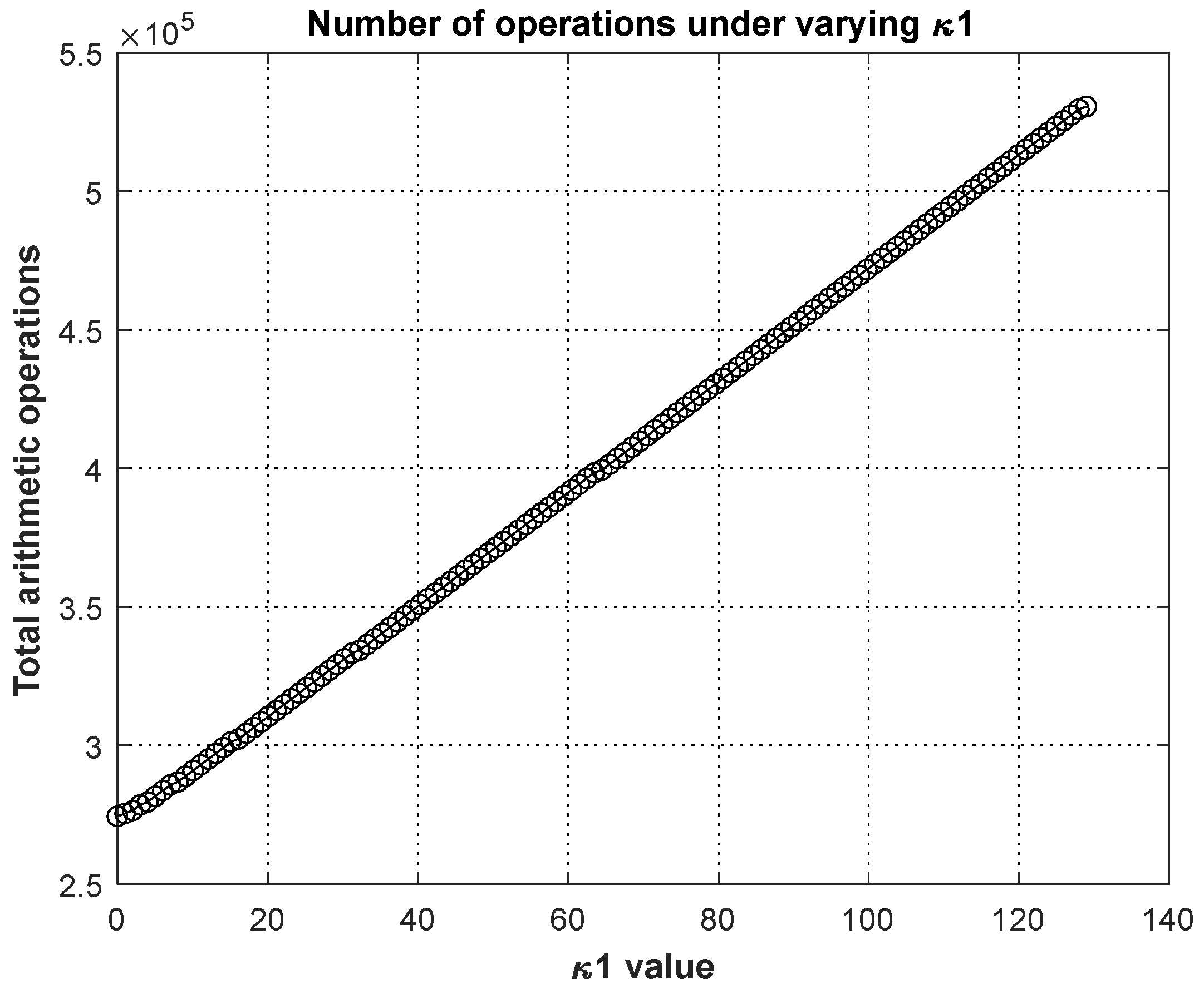 Remotesensing 17 00260 g007