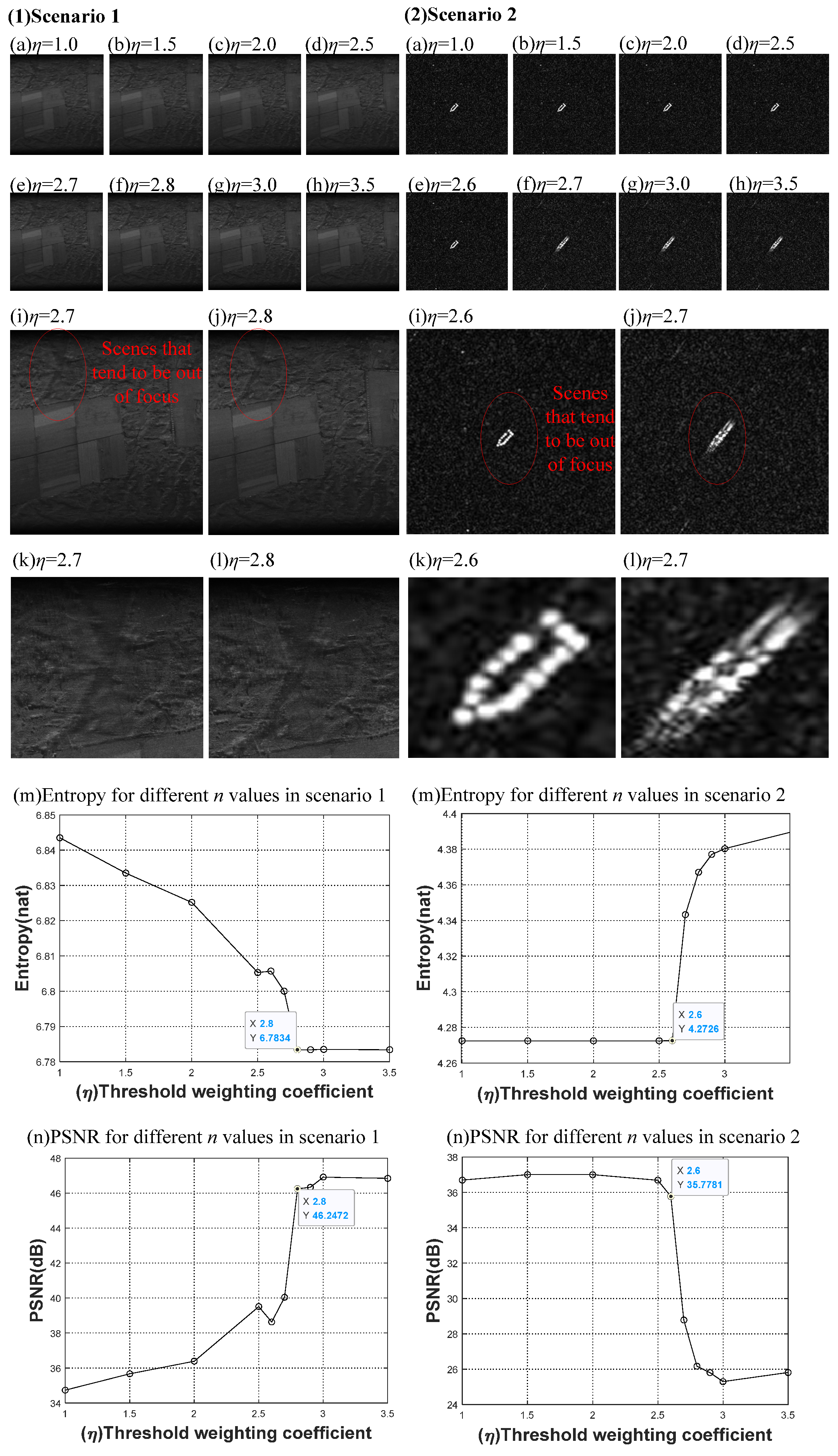 Remotesensing 17 00260 g011