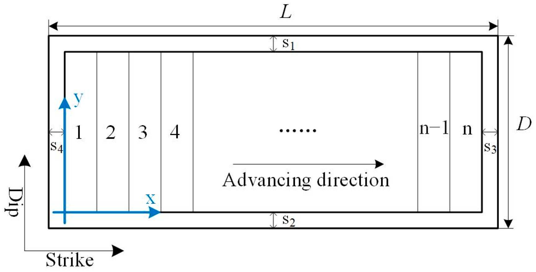 Remotesensing 17 00261 g001