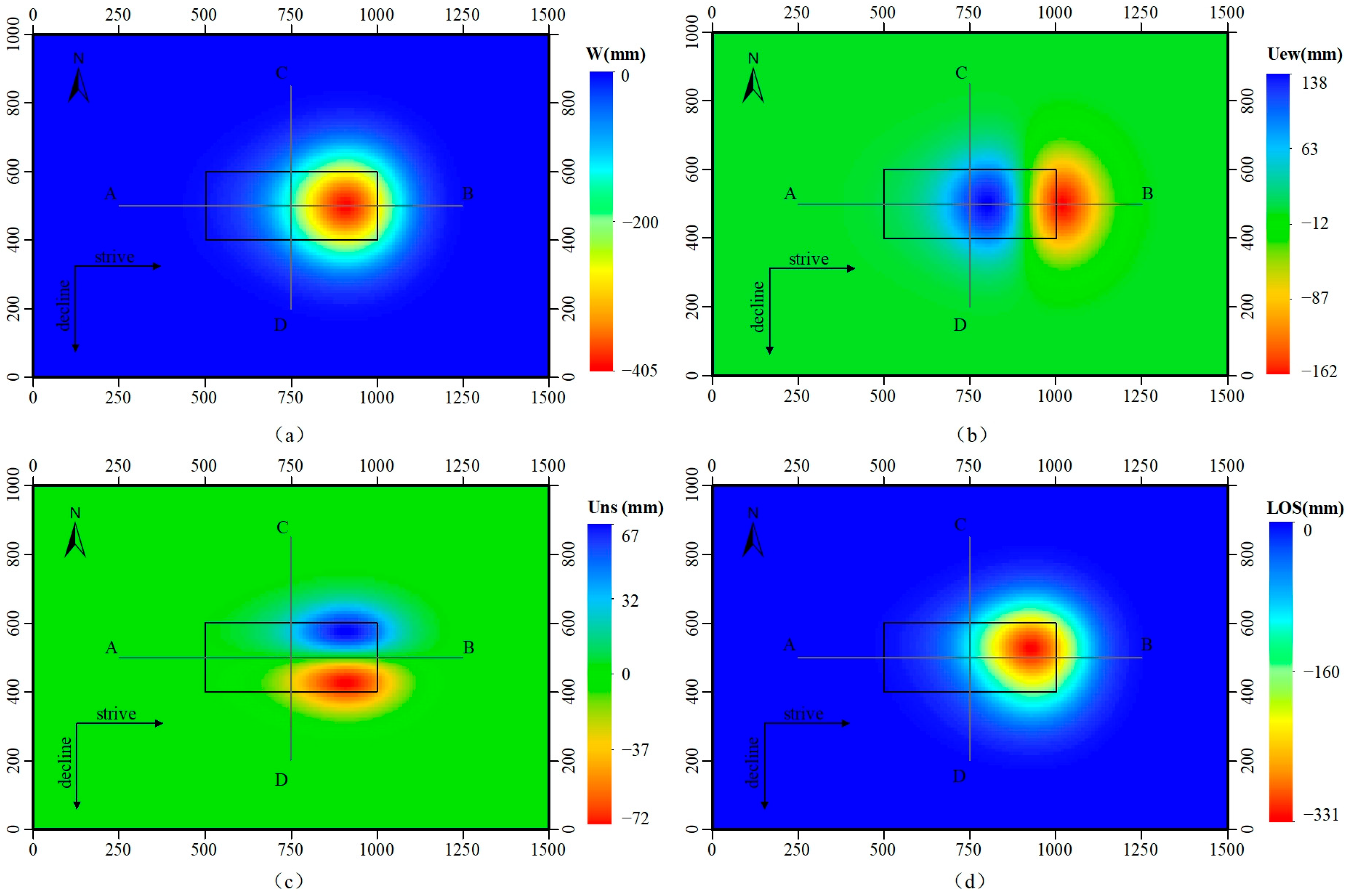 Remotesensing 17 00261 g005