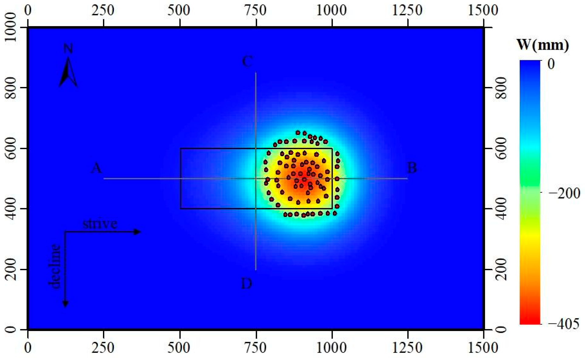 Remotesensing 17 00261 g006