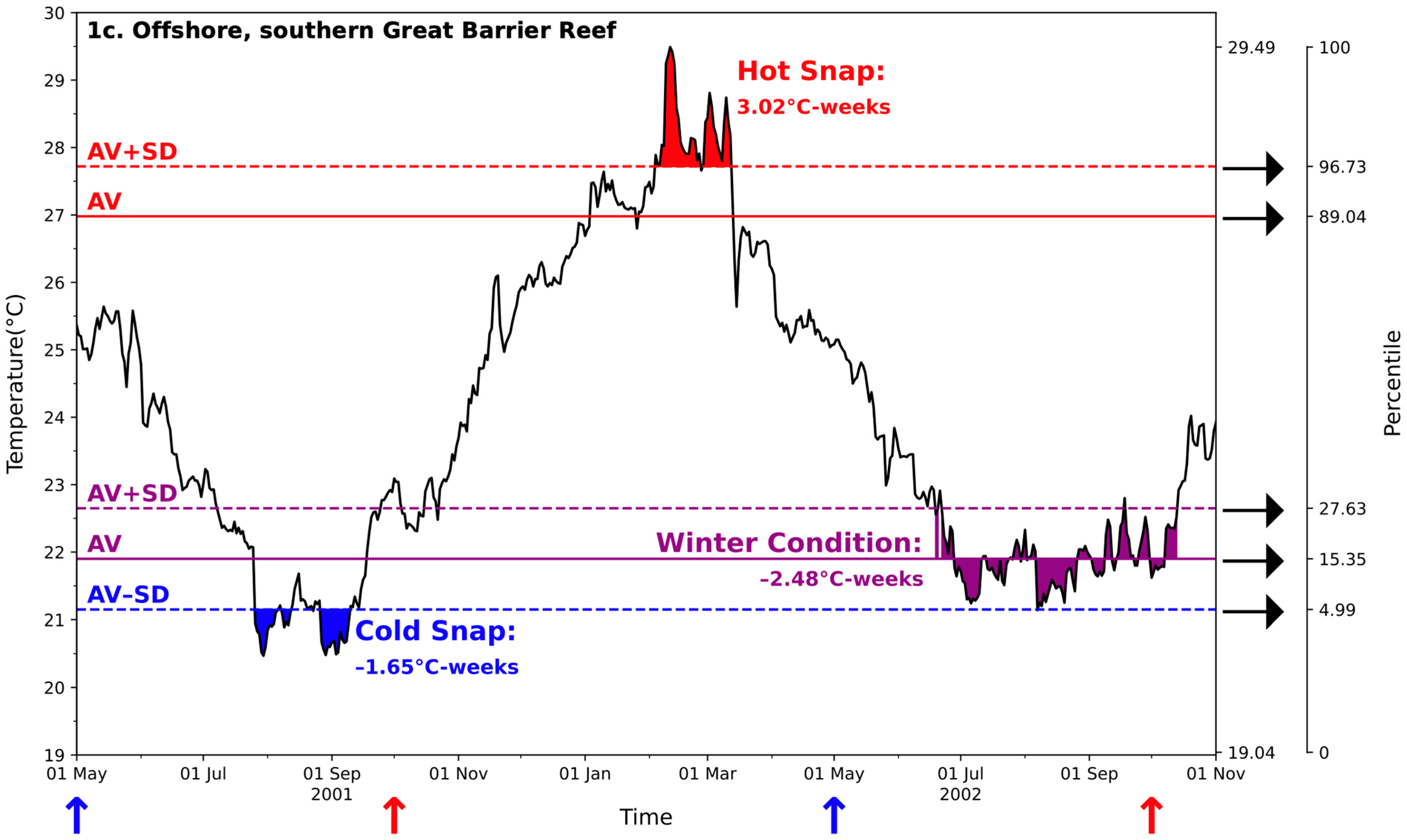 Remotesensing 17 00262 g002