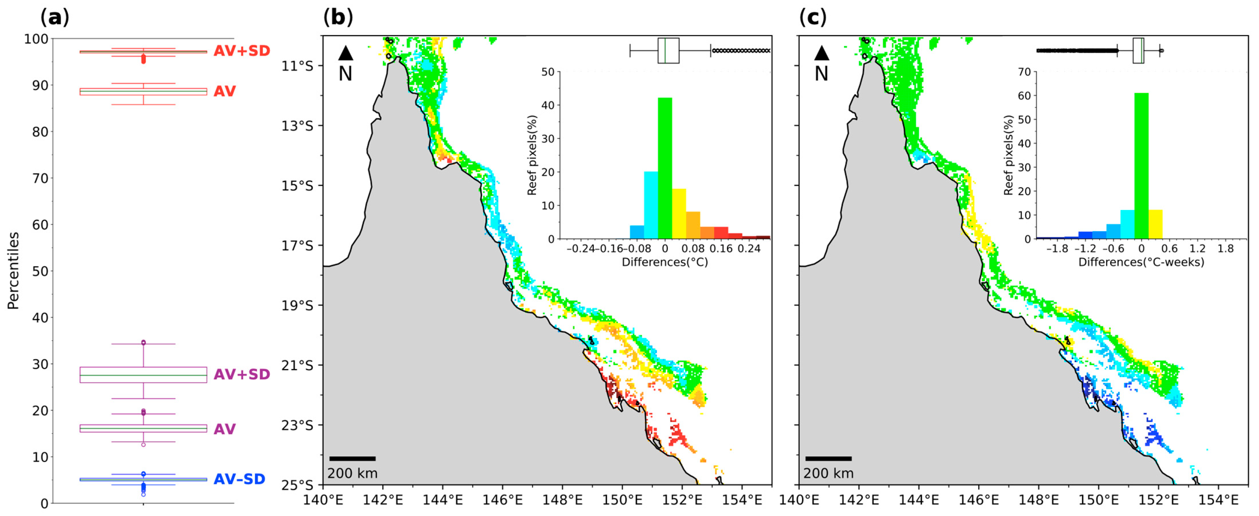 Remotesensing 17 00262 g003
