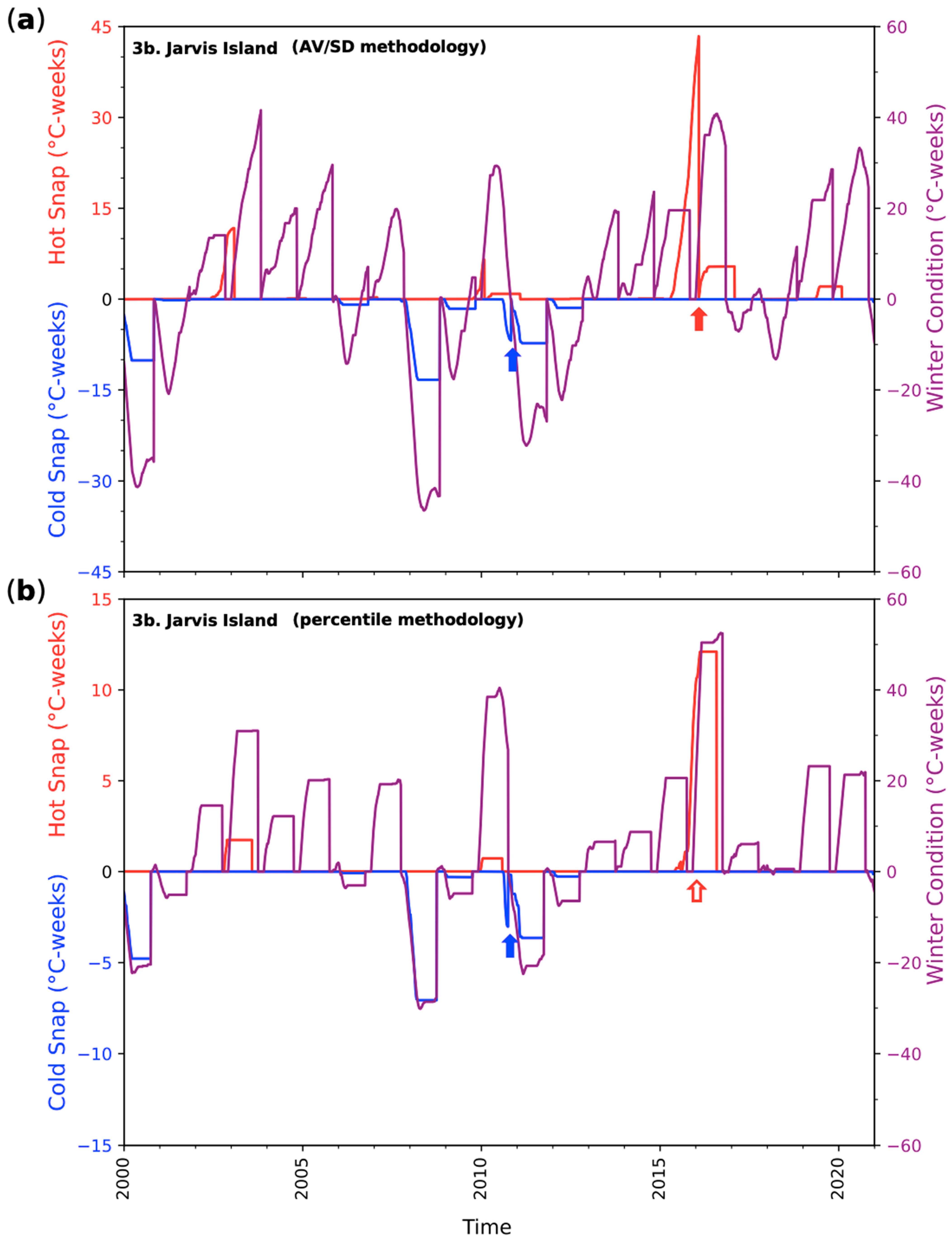 Remotesensing 17 00262 g005