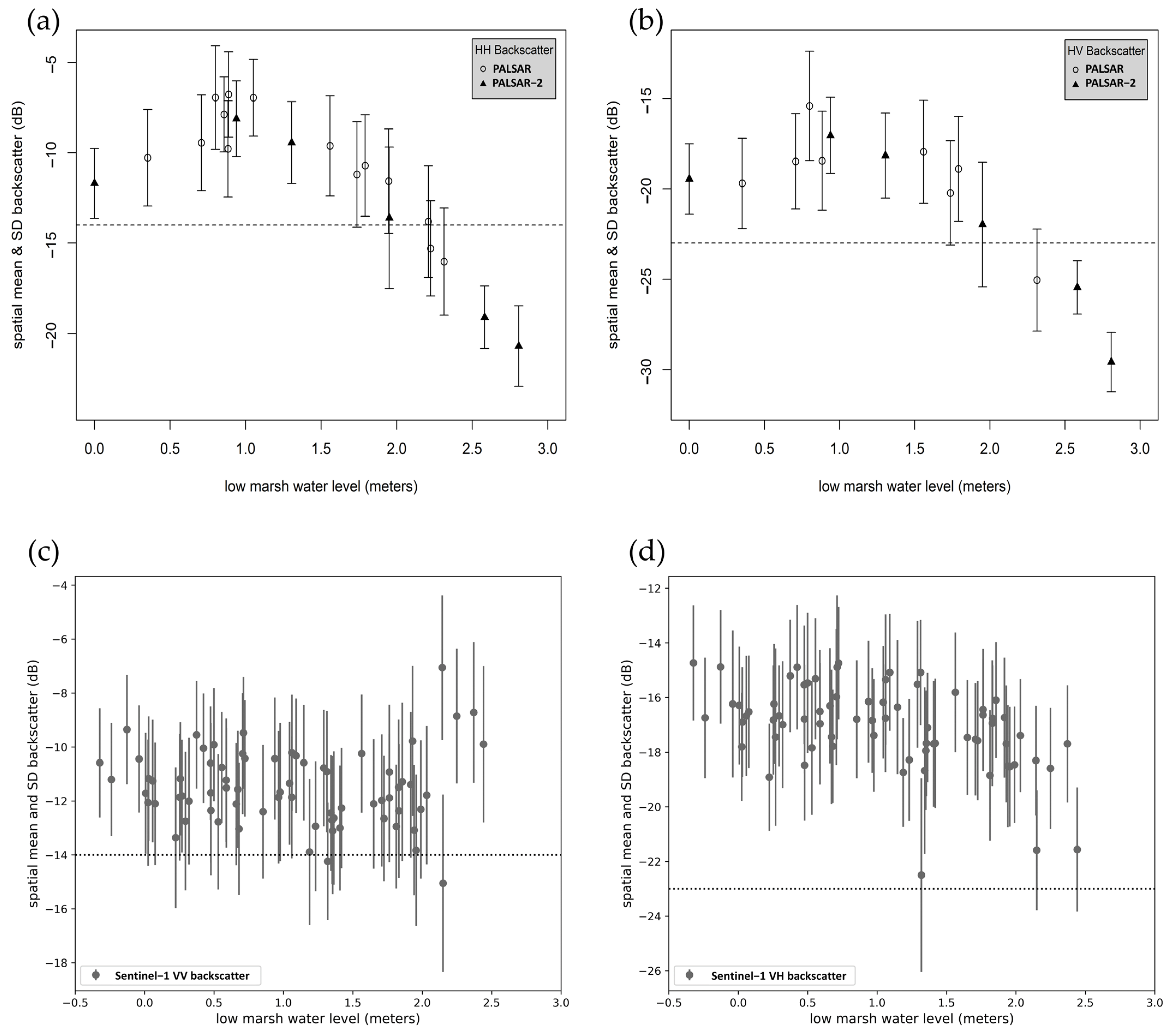 Remotesensing 17 00263 g003