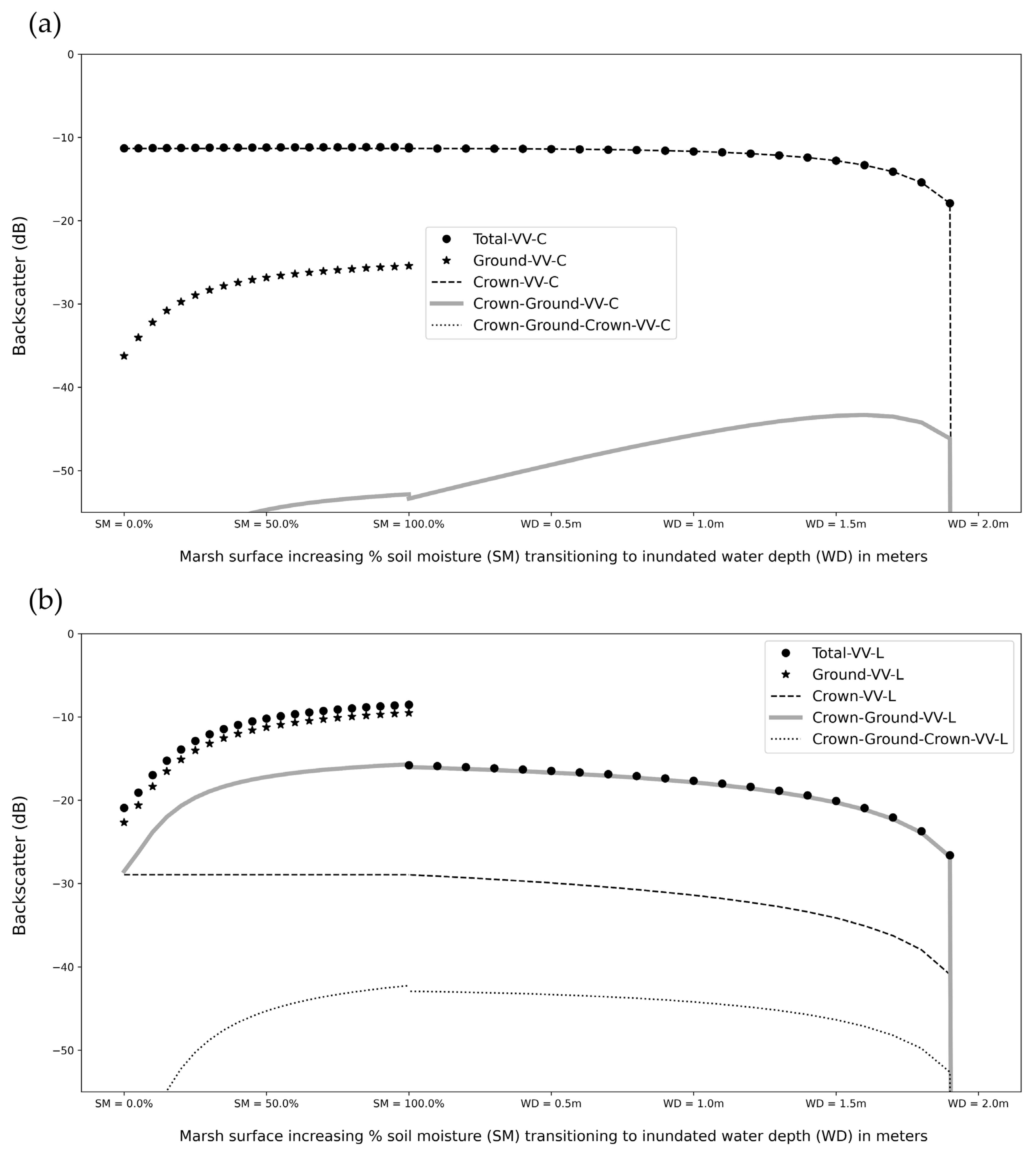 Remotesensing 17 00263 g008