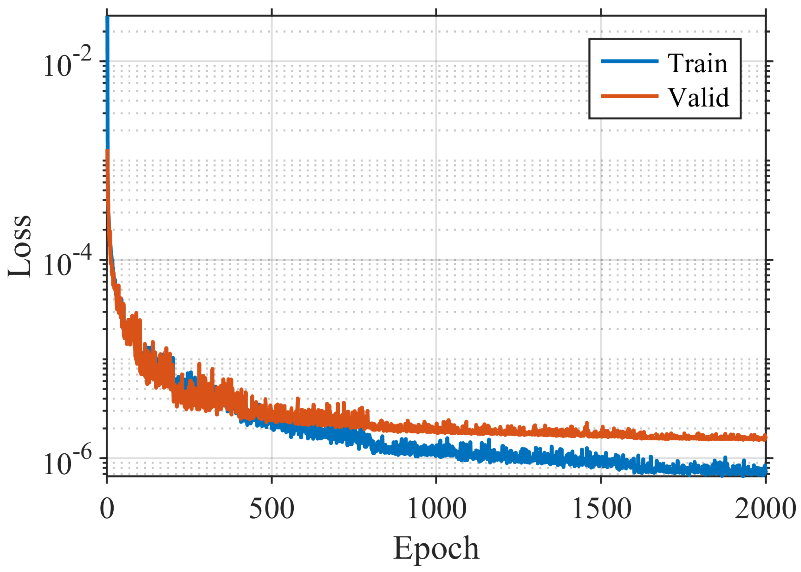 Remotesensing 17 00264 g006