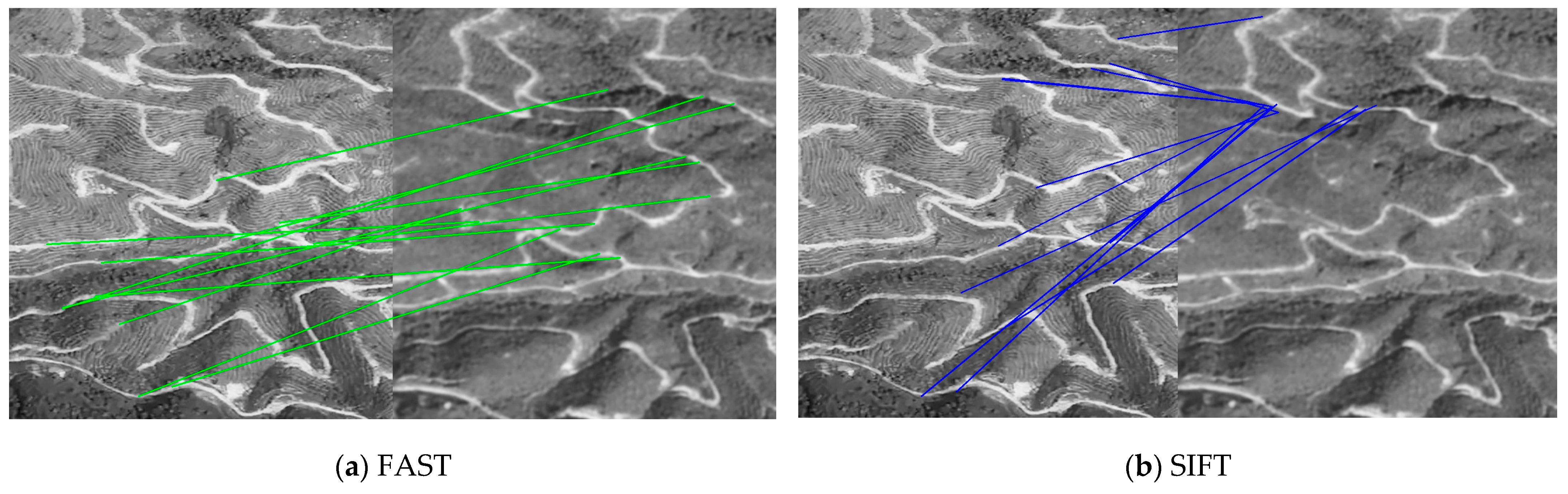 Remotesensing 17 00268 g007a