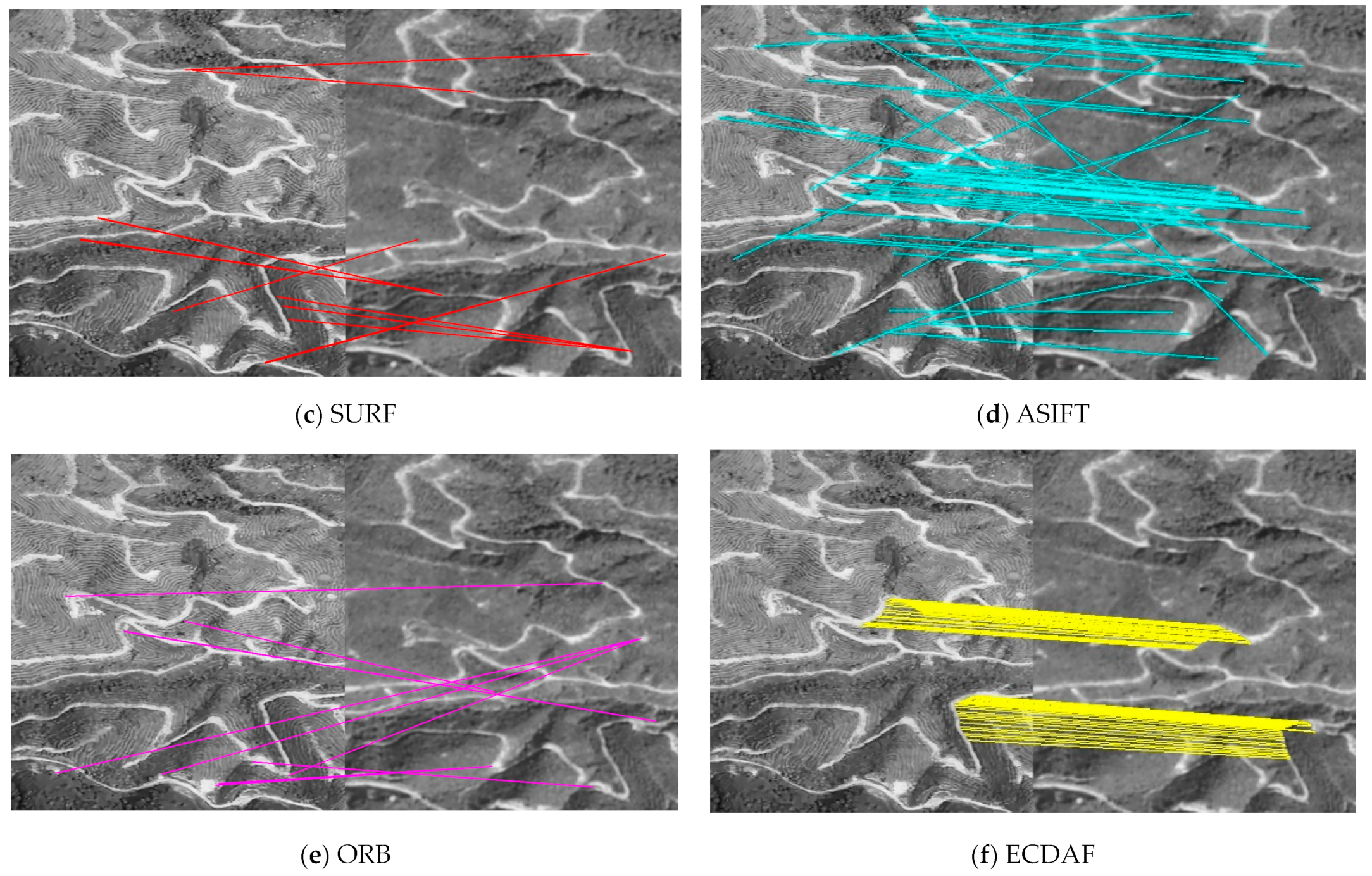Remotesensing 17 00268 g007b