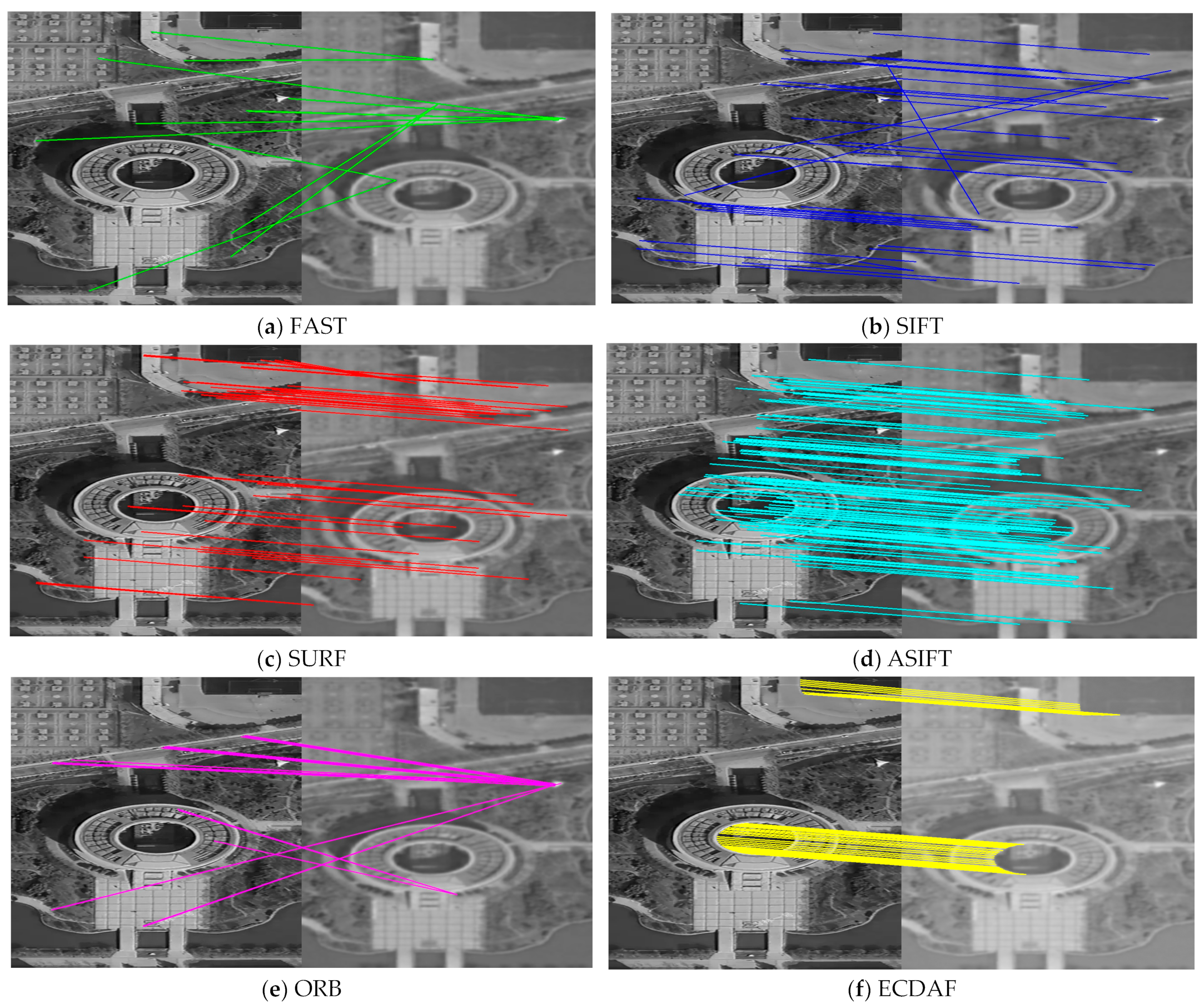 Remotesensing 17 00268 g010