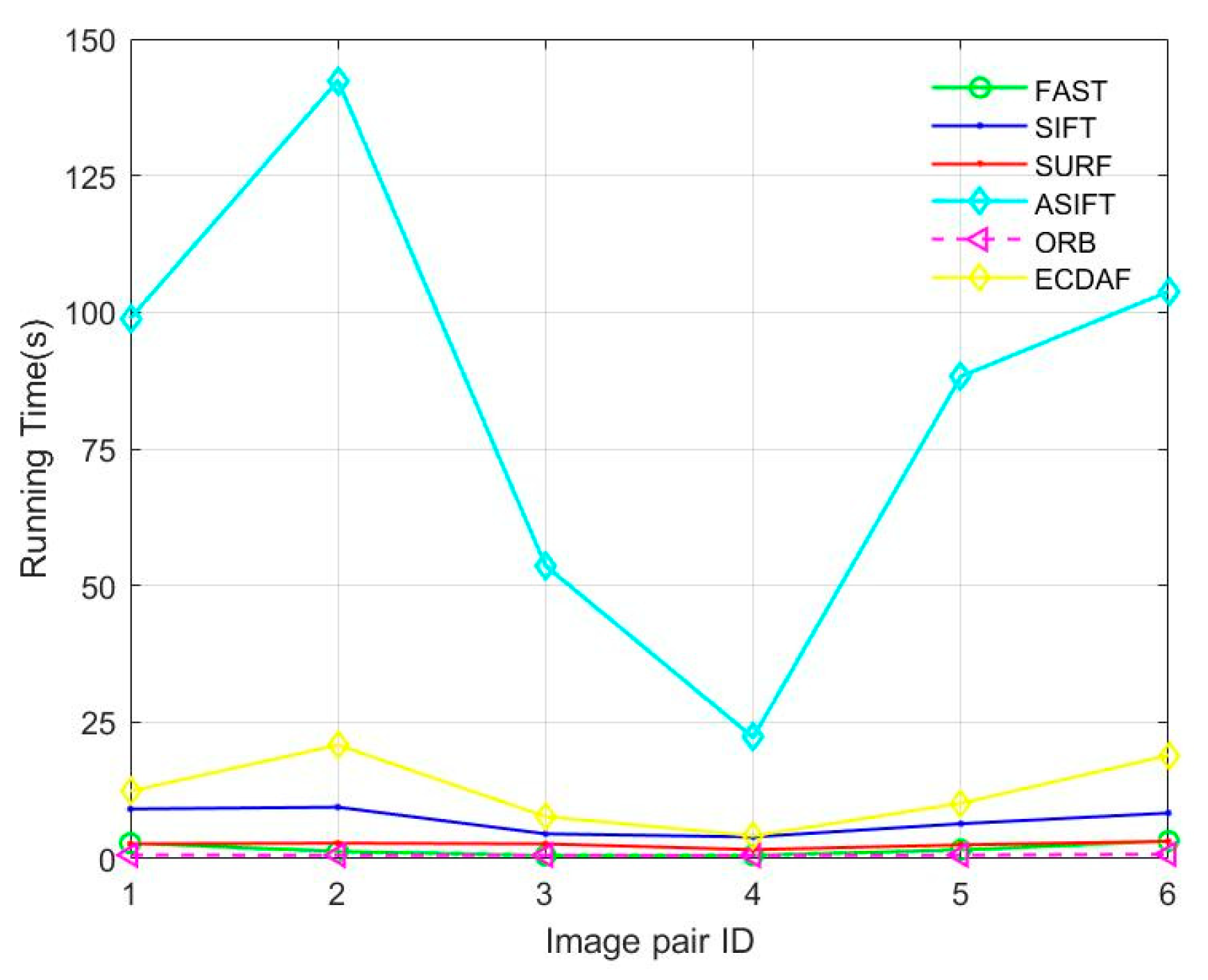Remotesensing 17 00268 g013