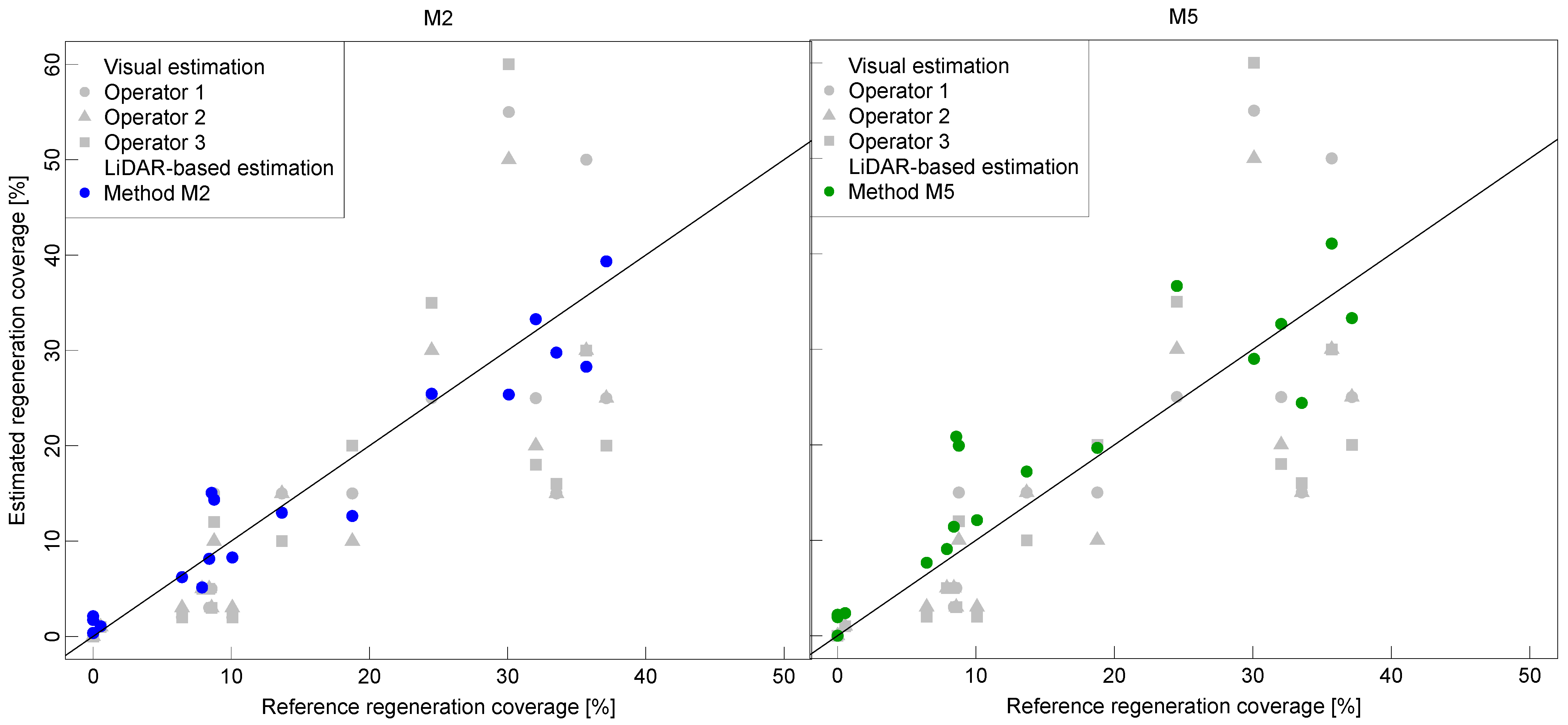 Remotesensing 17 00269 g008
