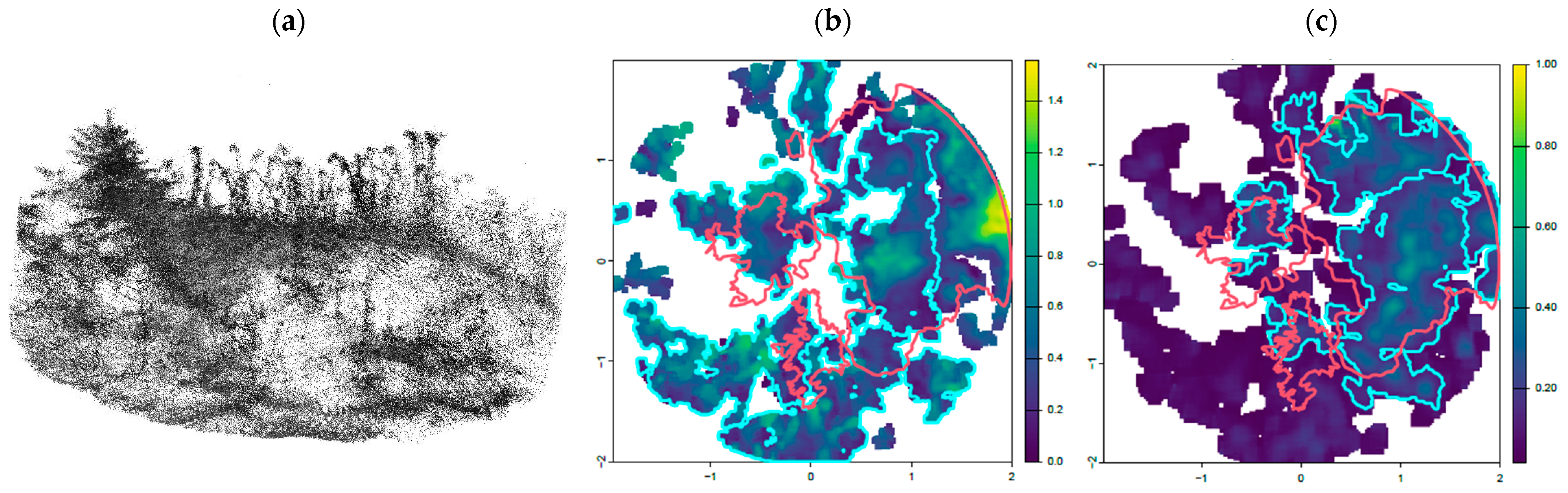 Remotesensing 17 00269 g010