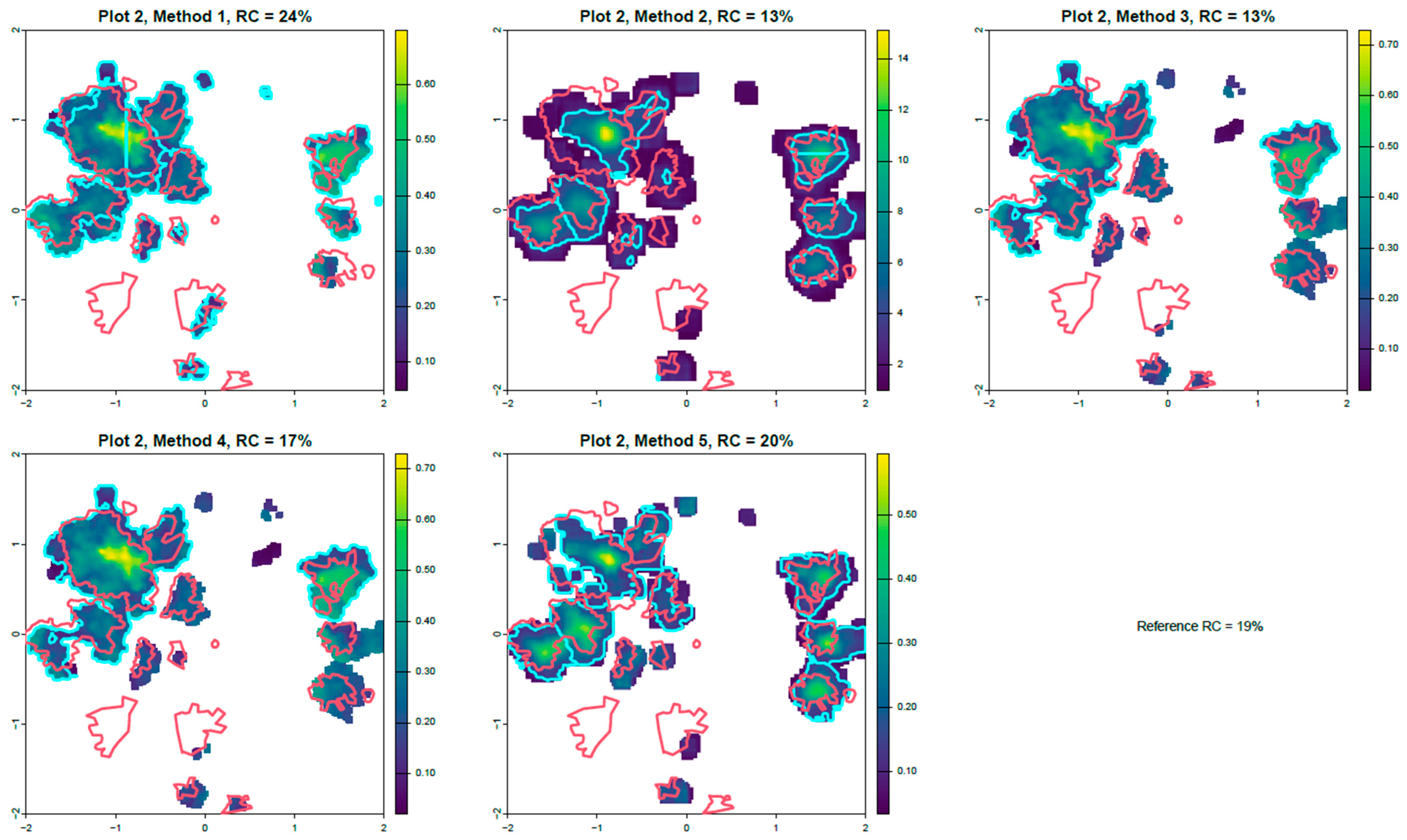 Remotesensing 17 00269 g0a2