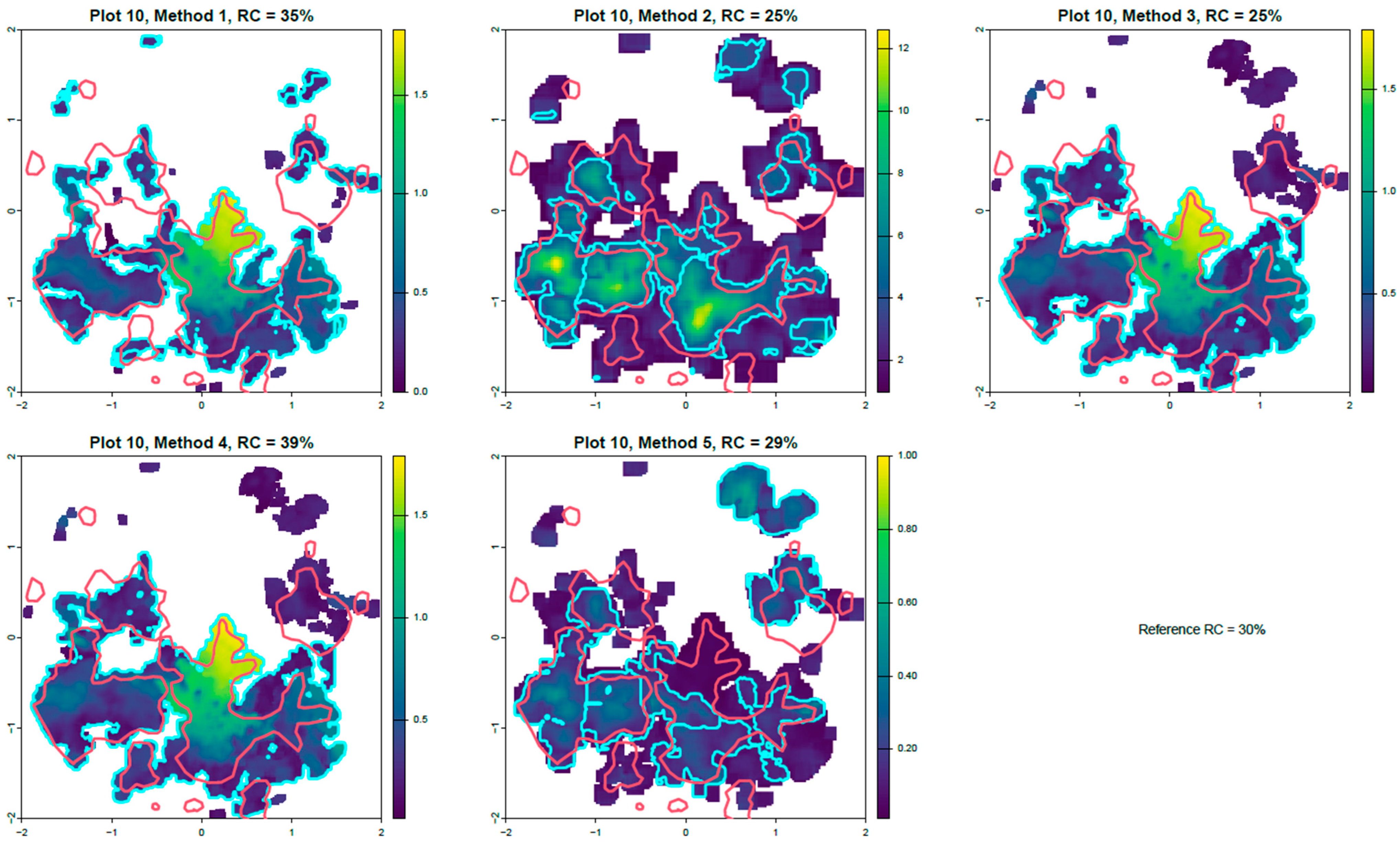 Remotesensing 17 00269 g0a9