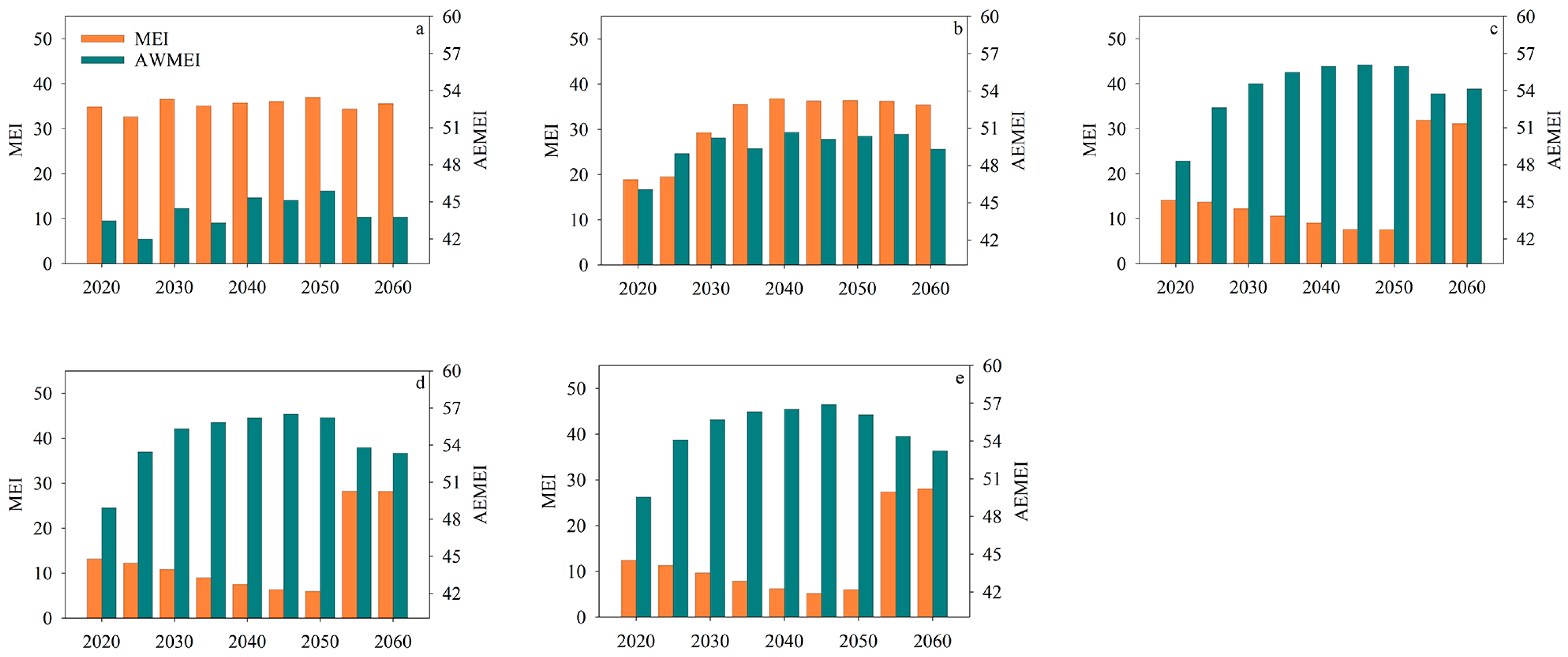 Remotesensing 17 00270 g010