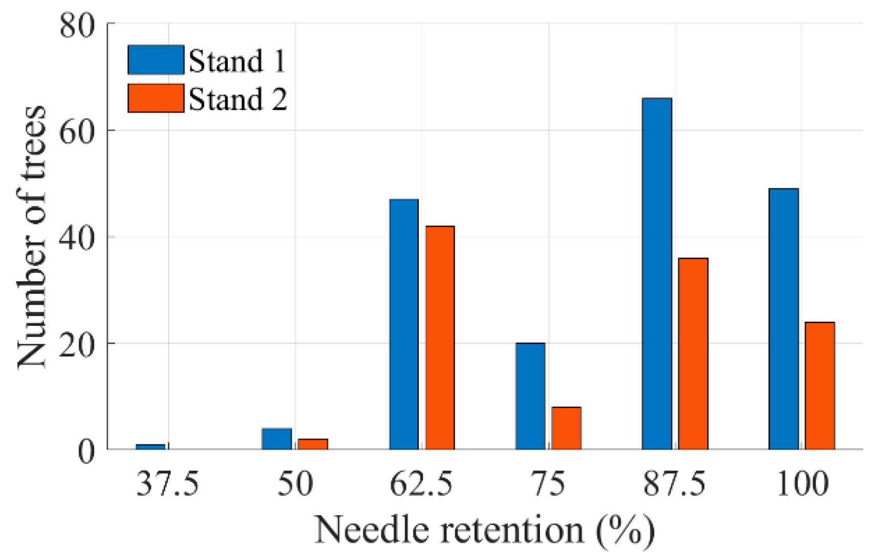 Remotesensing 17 00271 g002