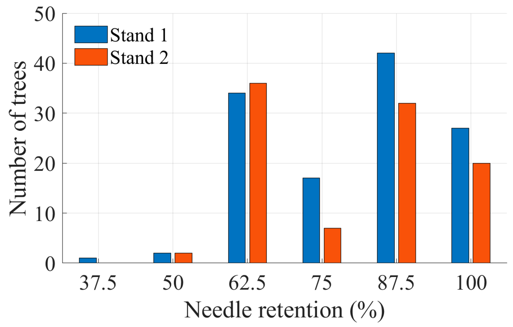 Remotesensing 17 00271 g006