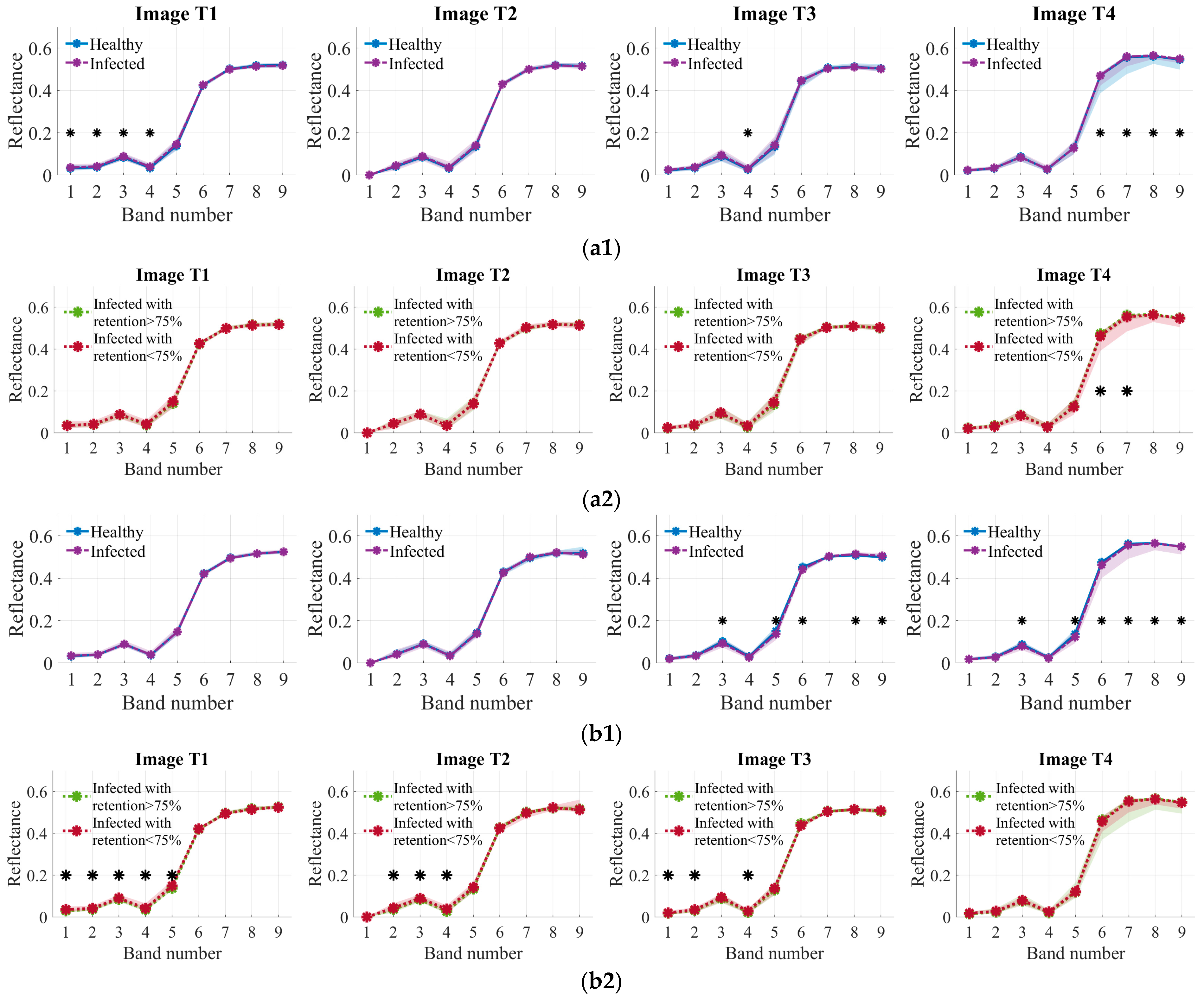 Remotesensing 17 00271 g007