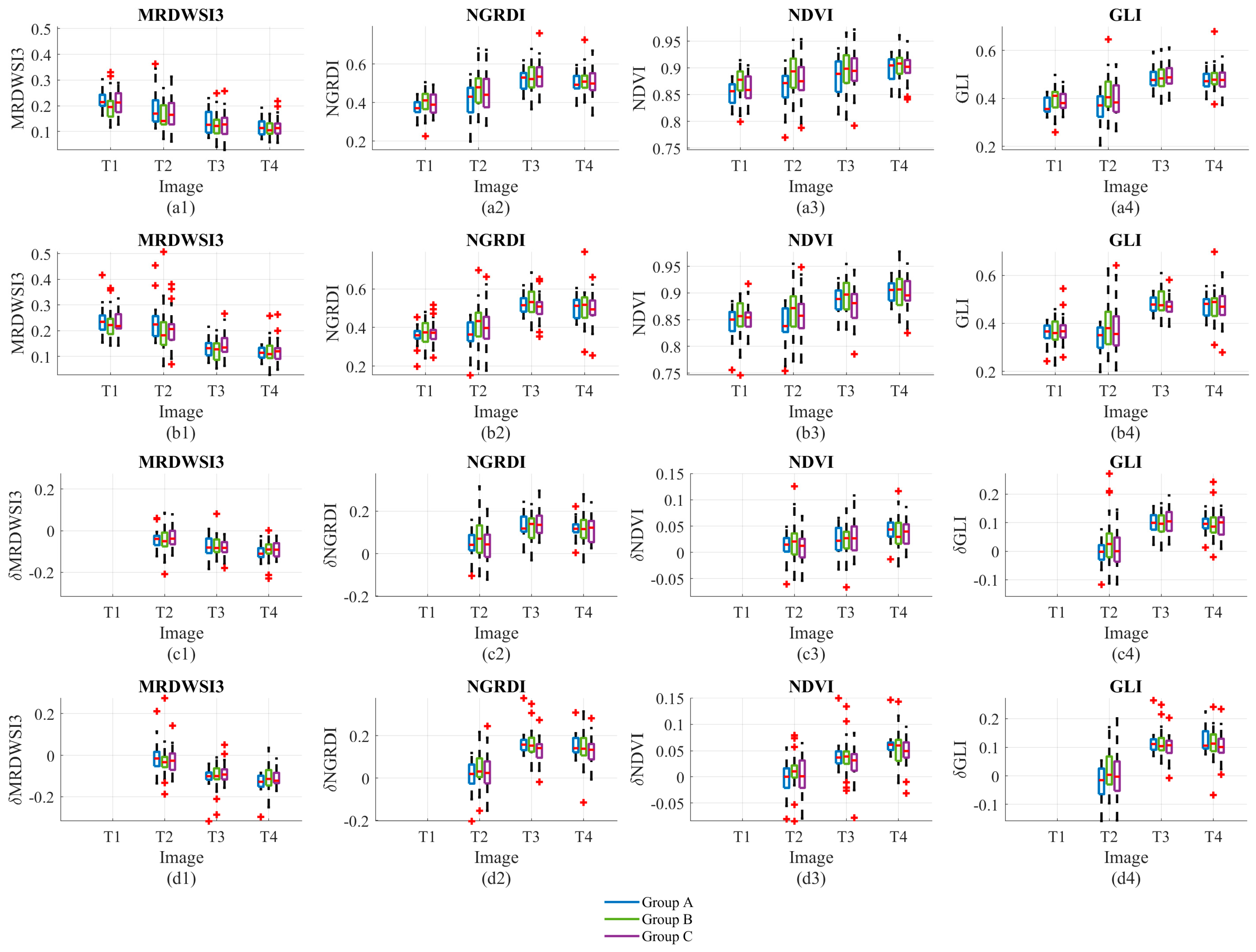 Remotesensing 17 00271 g009