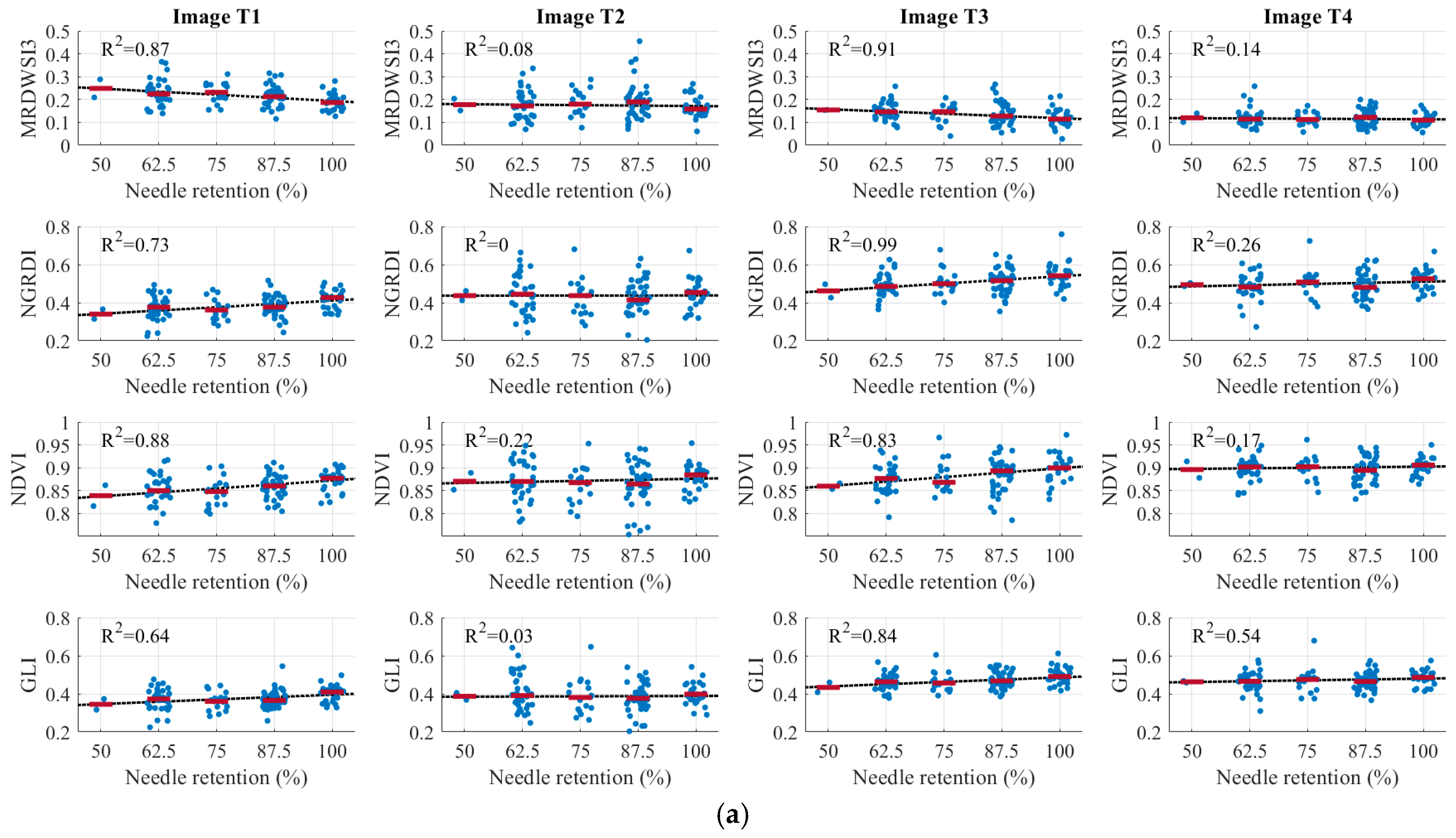 Remotesensing 17 00271 g010a