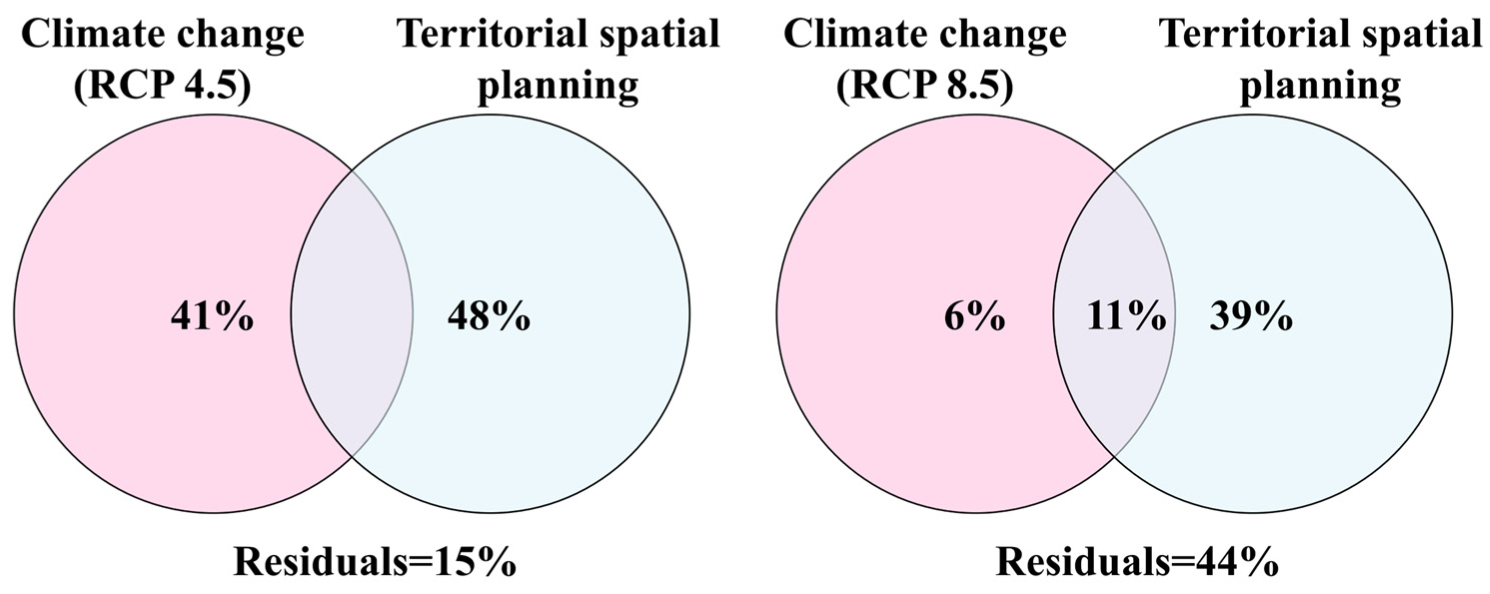 Remotesensing 17 00273 g009