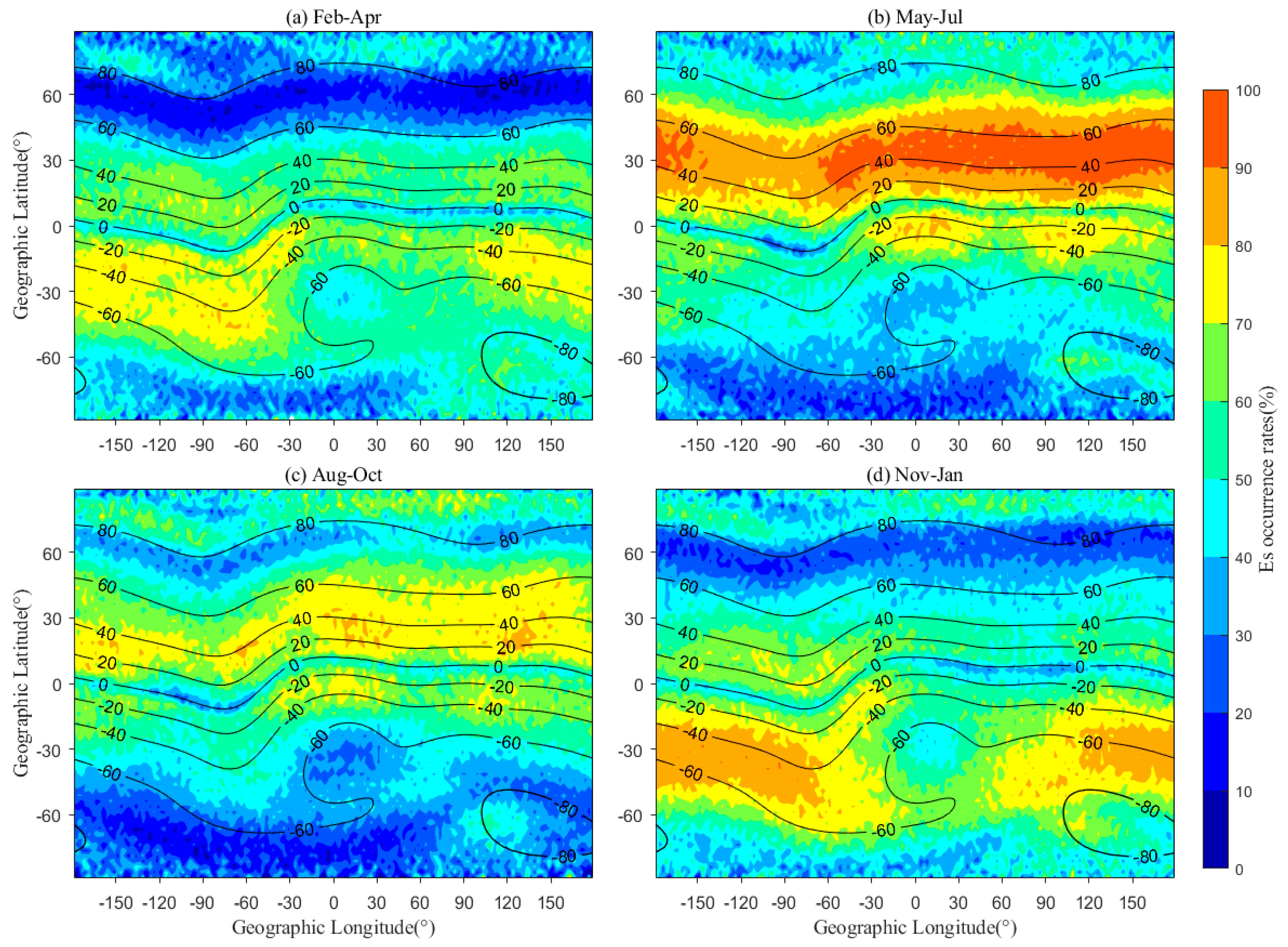 Remotesensing 17 00280 g003