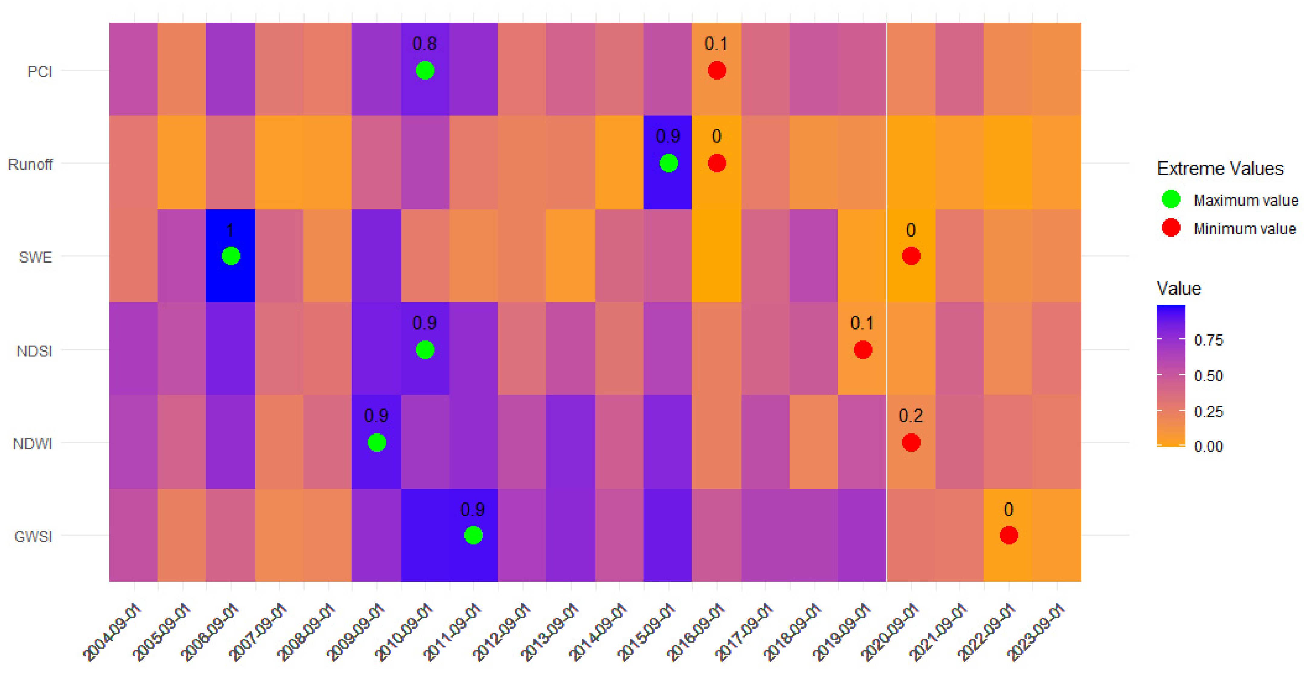 Remotesensing 17 00281 g007
