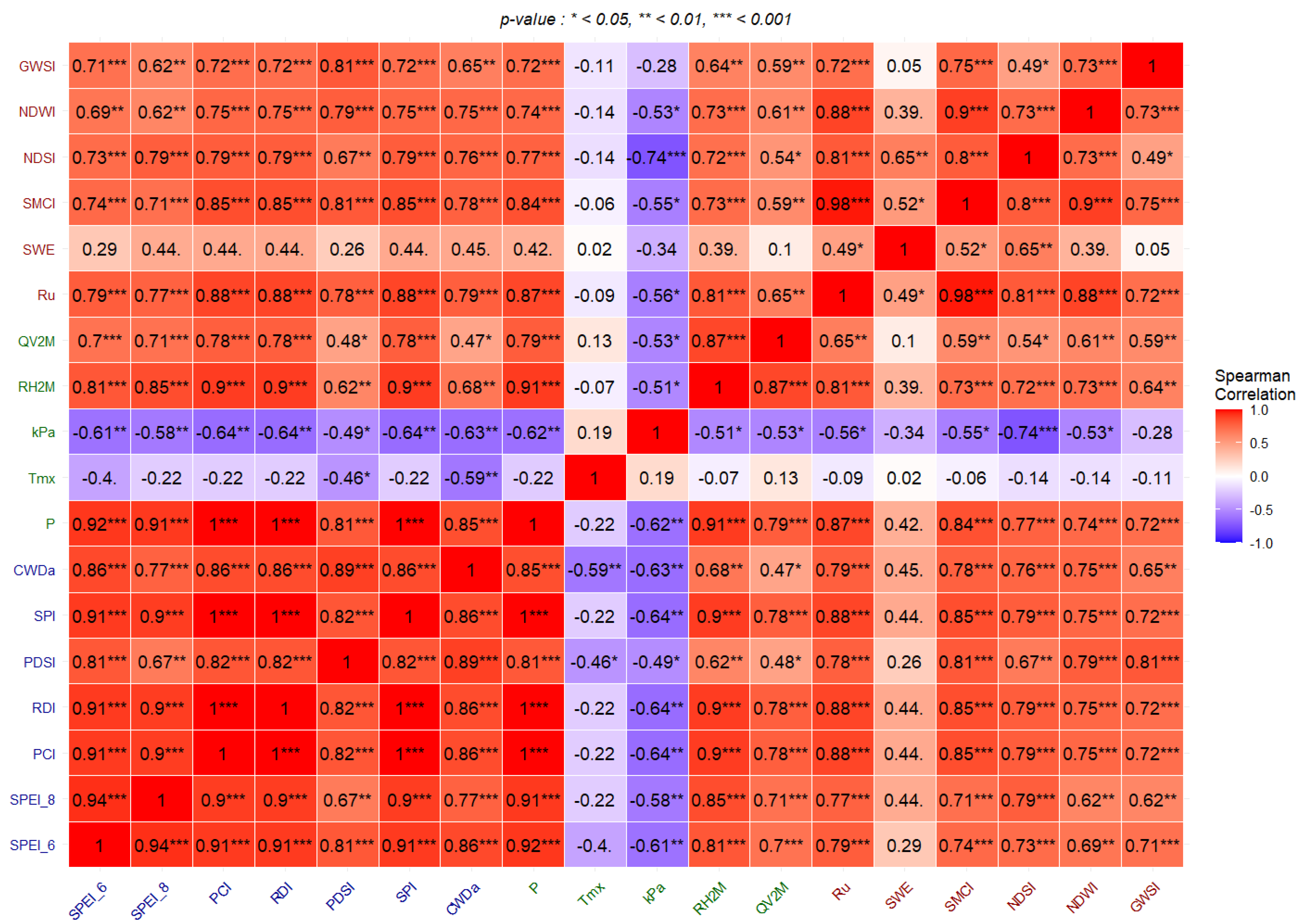 Remotesensing 17 00281 g008