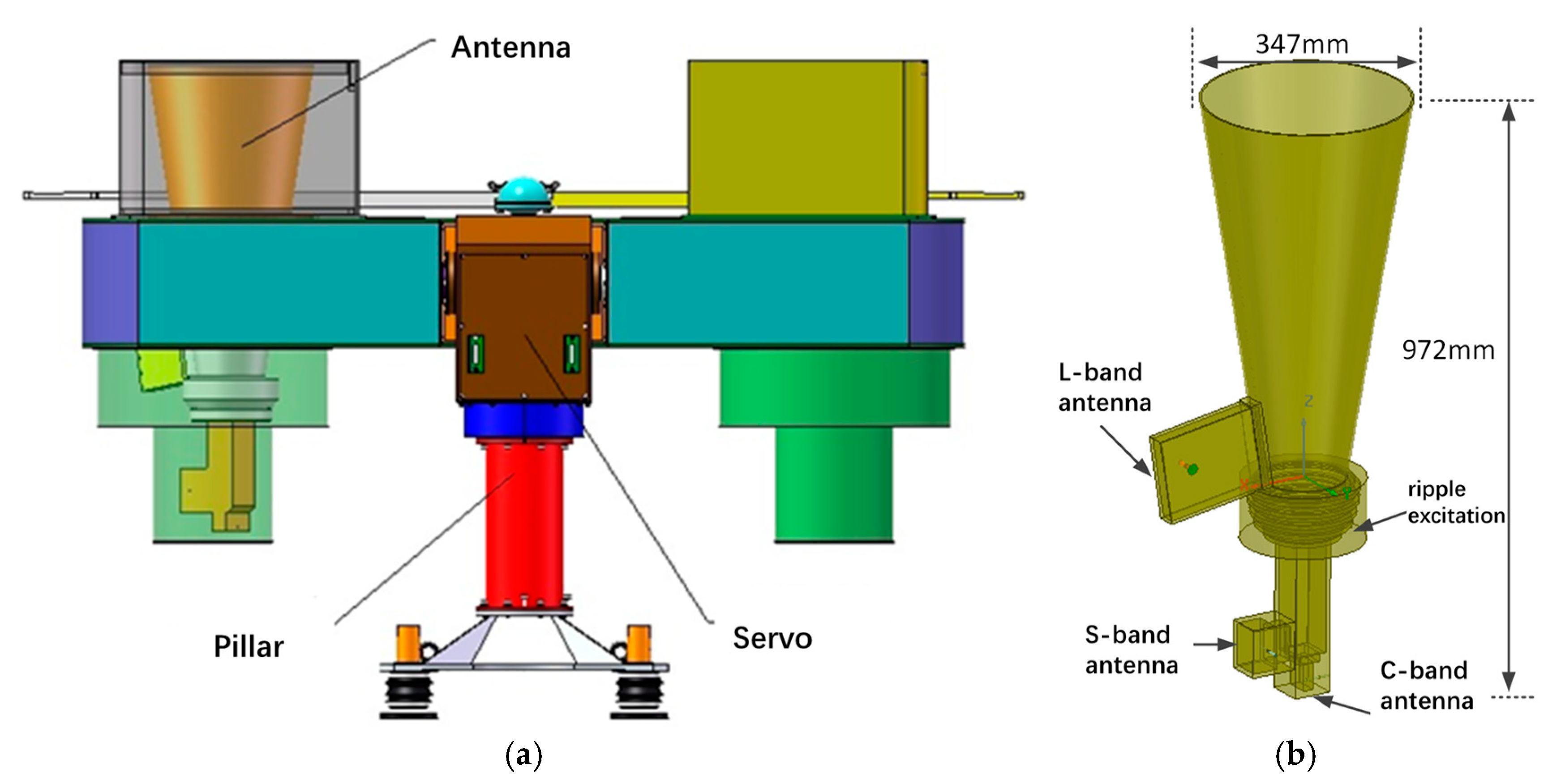 Remotesensing 17 00282 g002