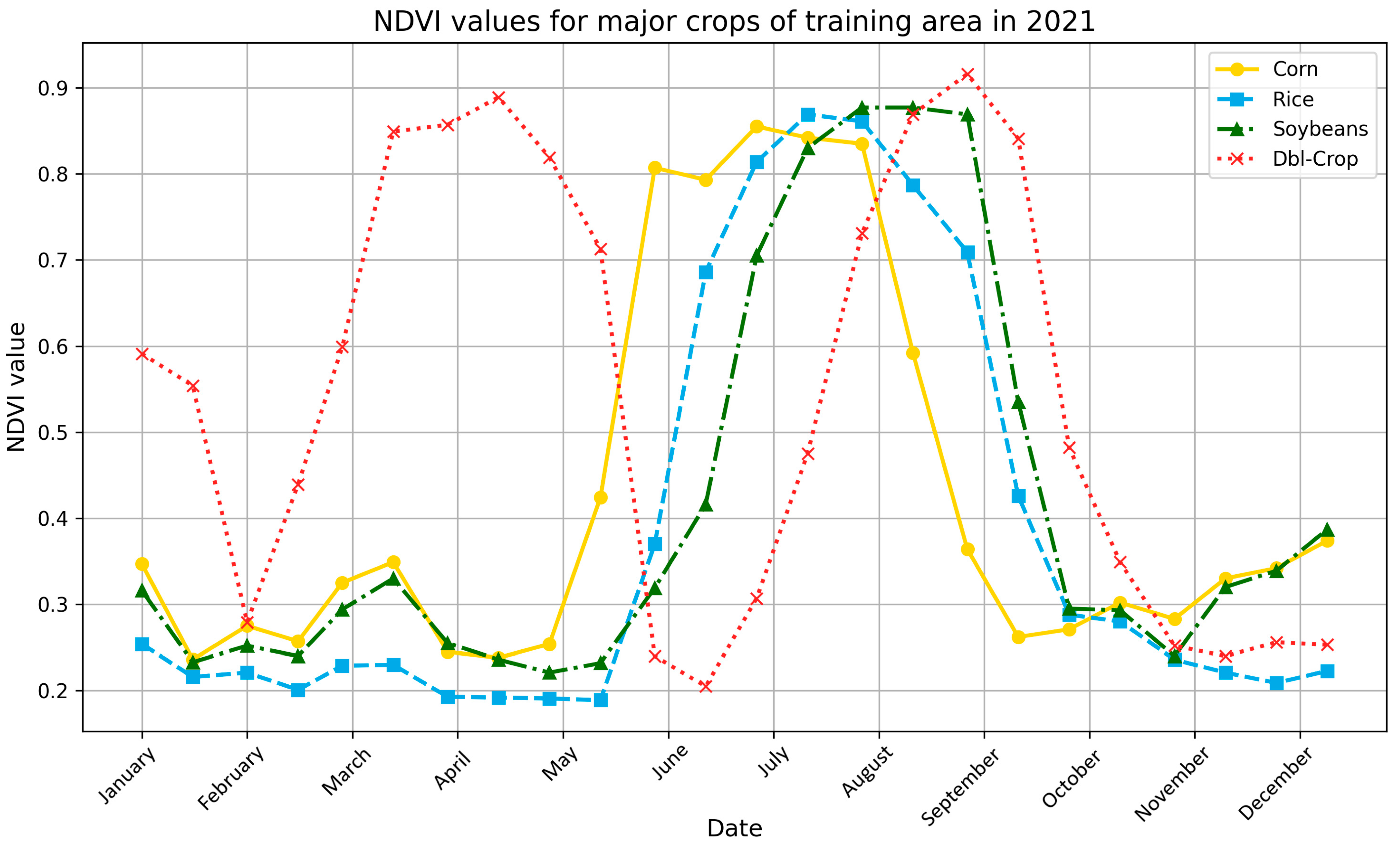 Remotesensing 17 00283 g004
