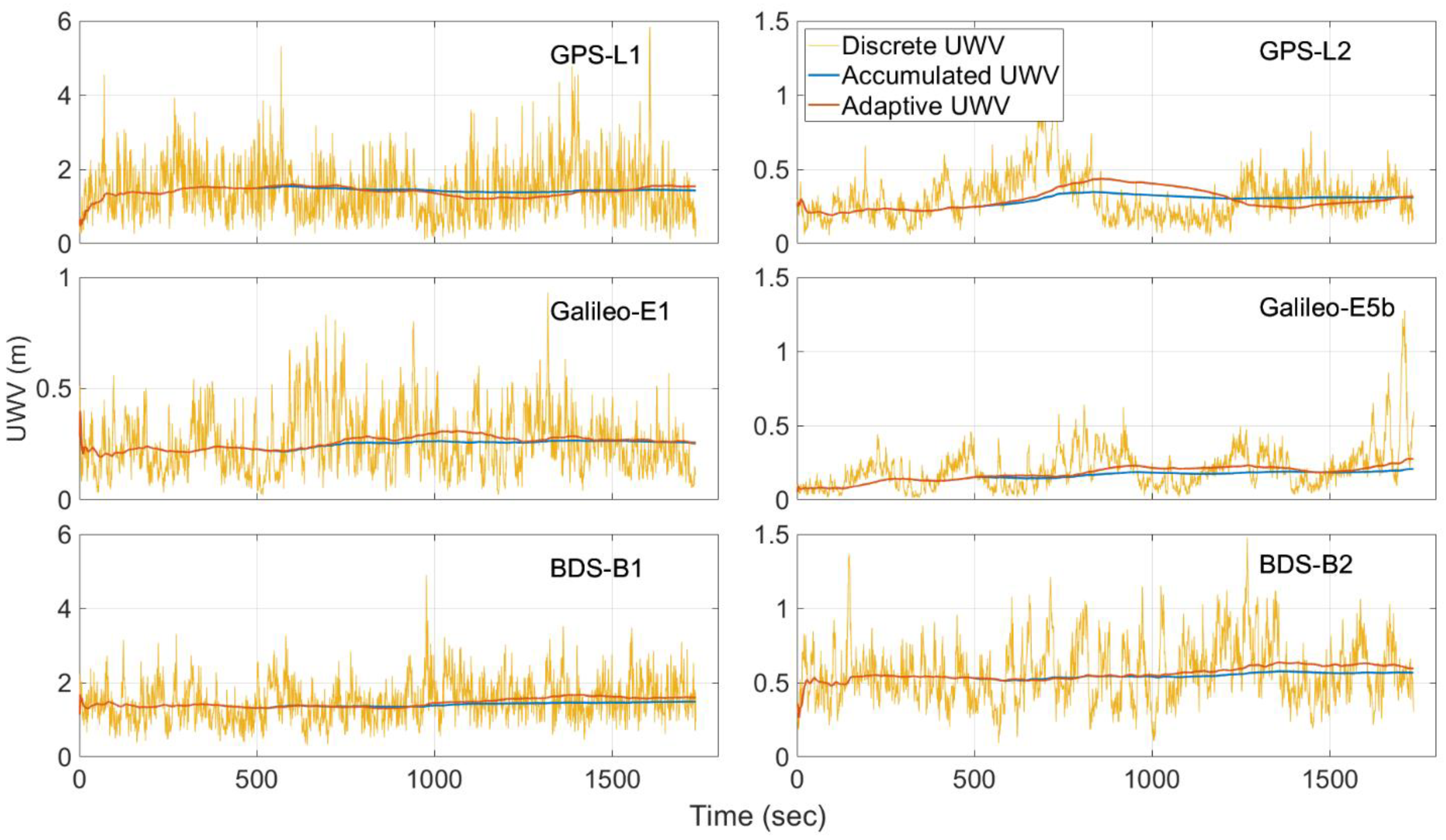 Remotesensing 17 00284 g004
