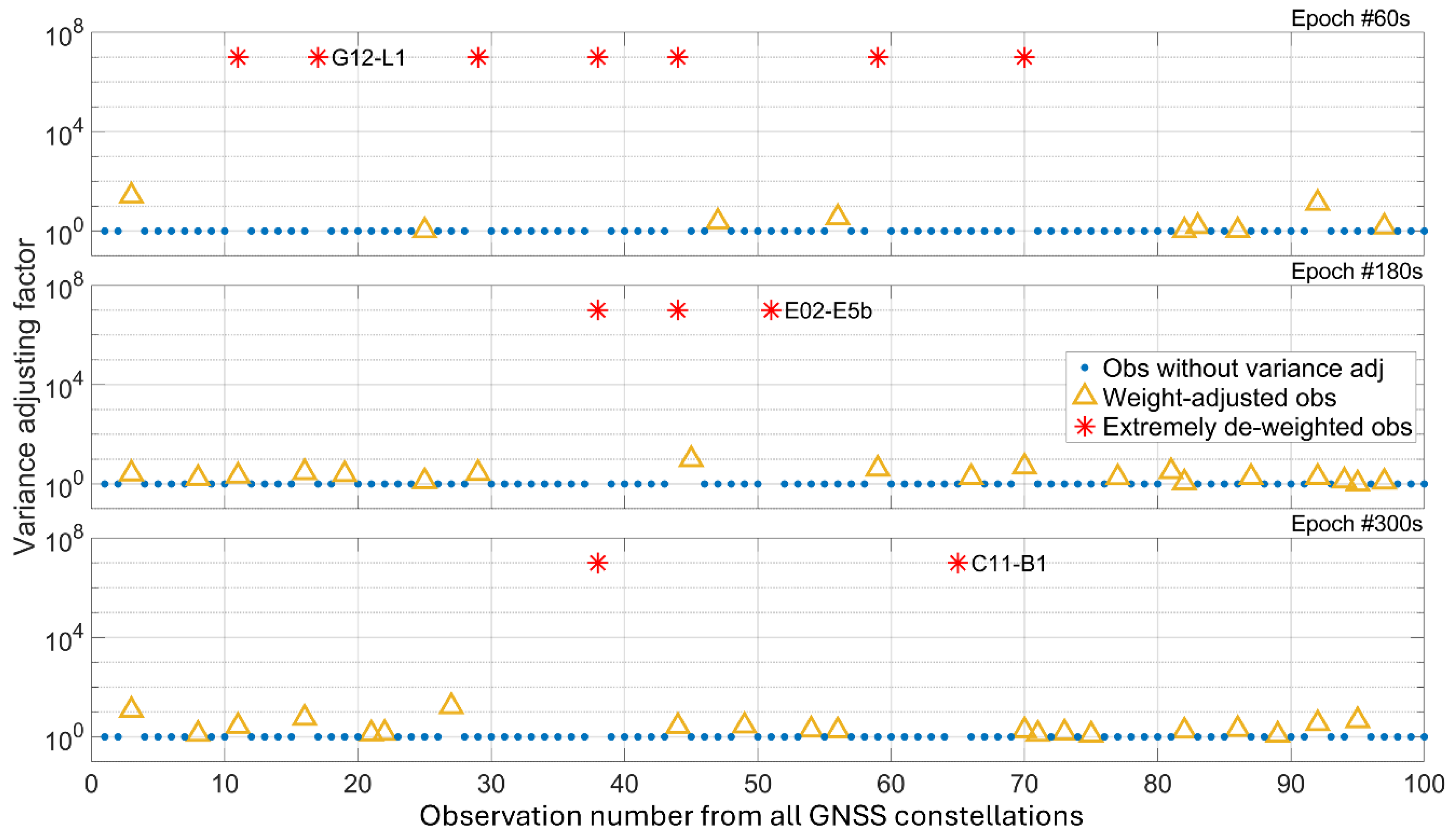 Remotesensing 17 00284 g006