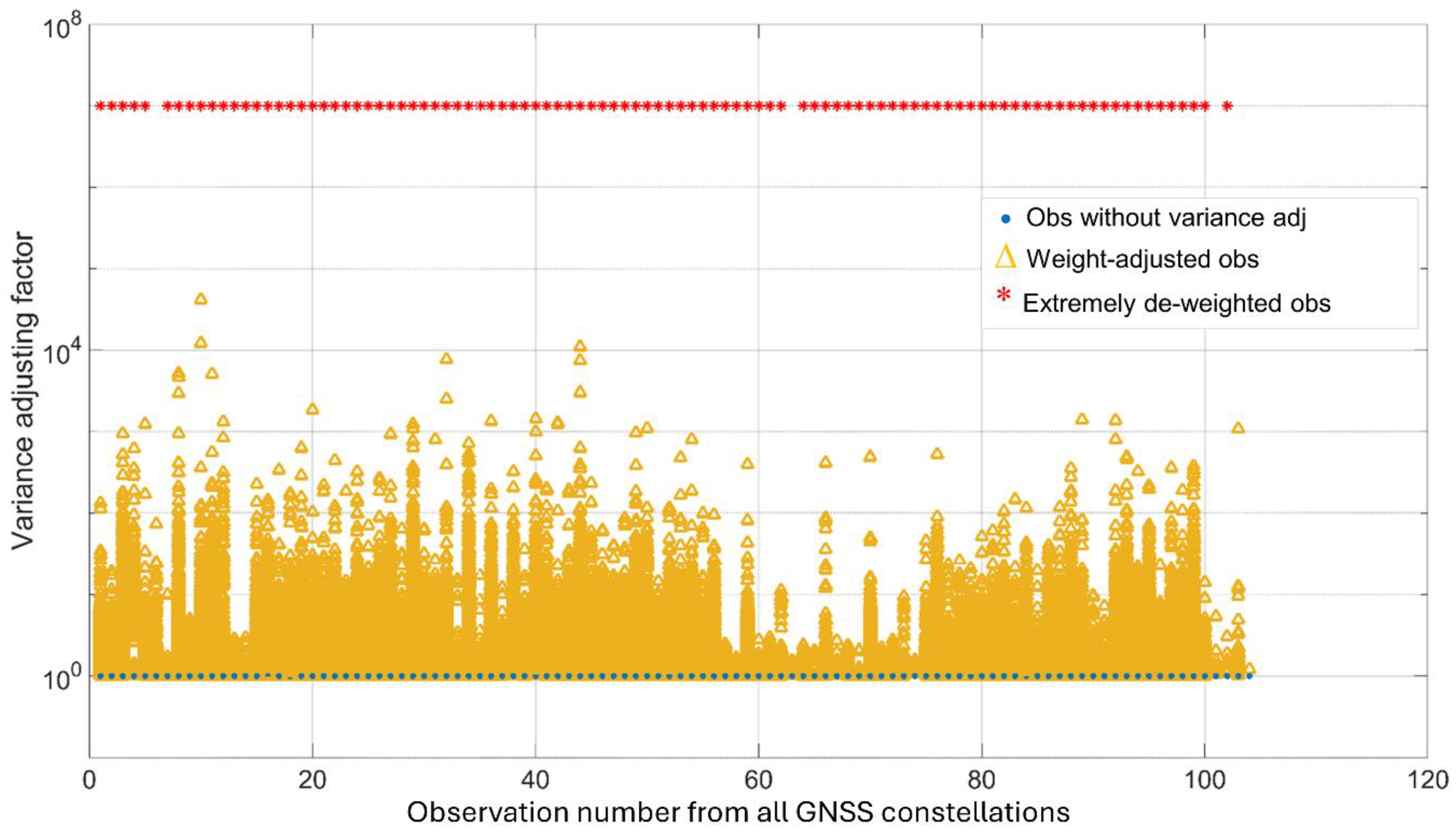 Remotesensing 17 00284 g008