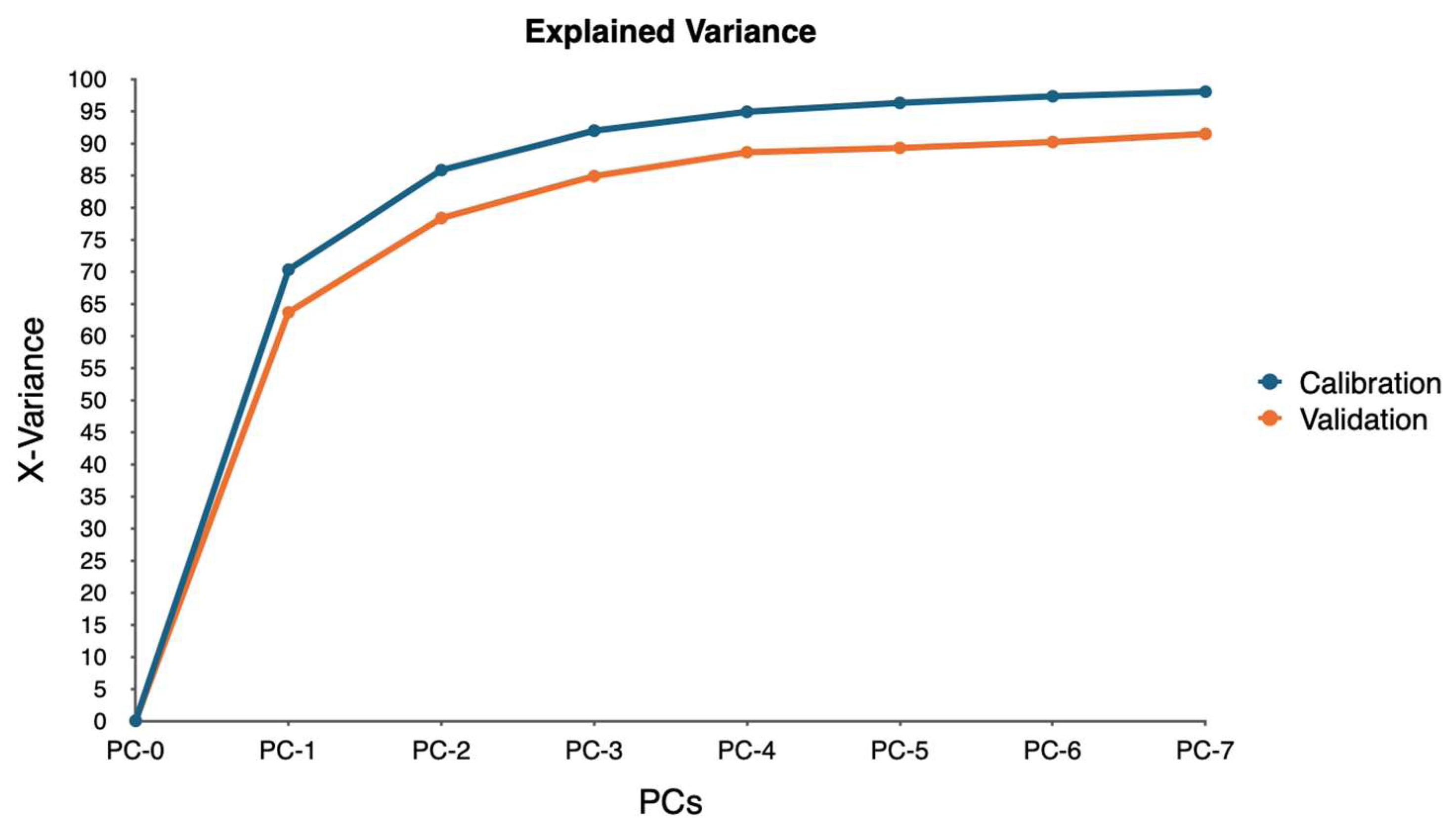 Remotesensing 17 00285 g013
