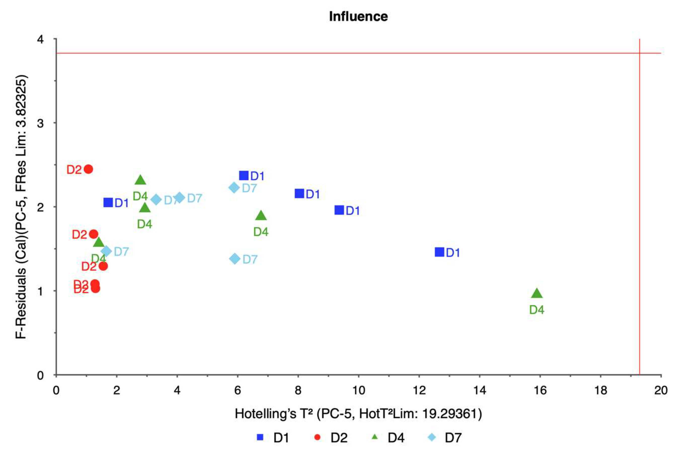 Remotesensing 17 00285 g020