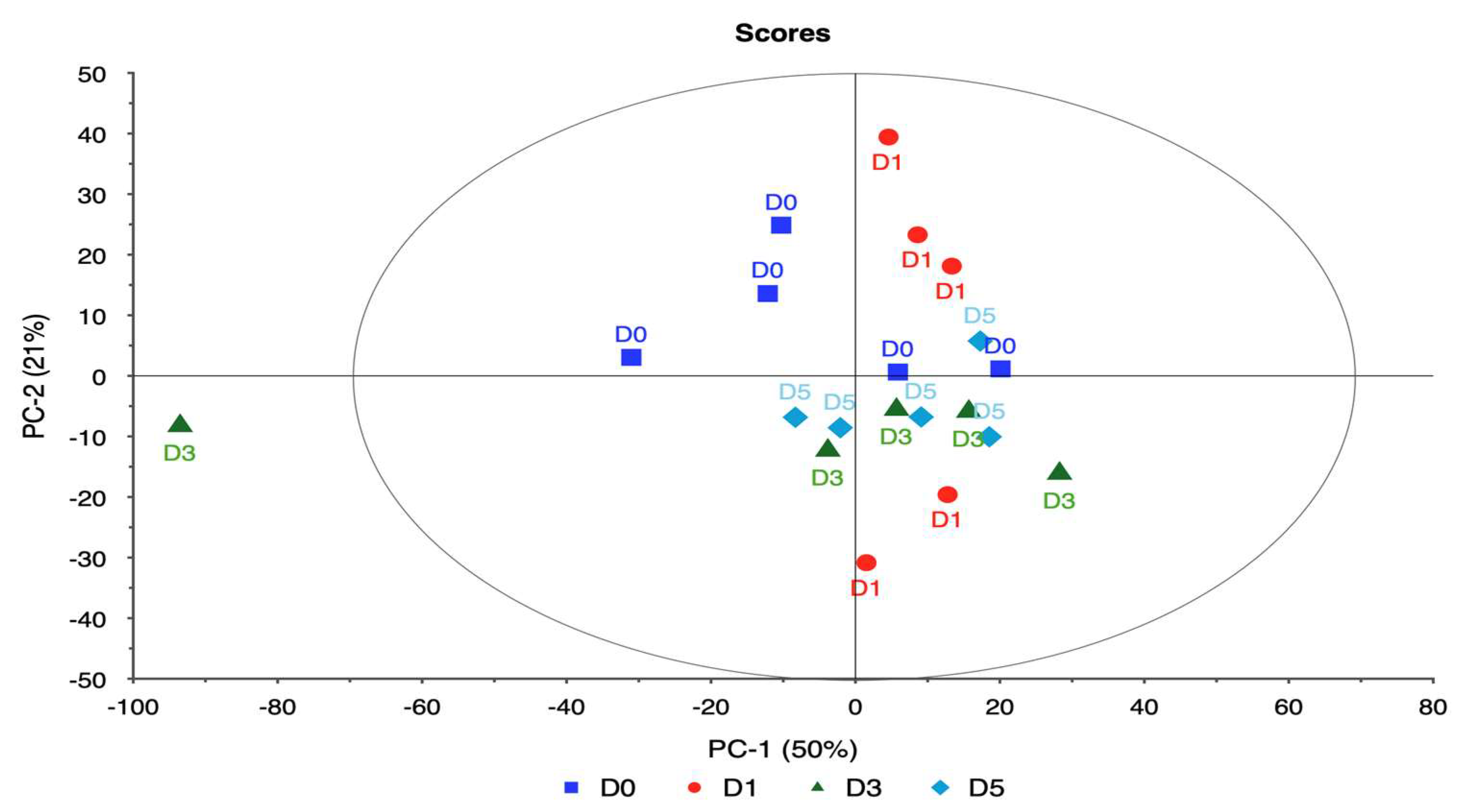 Remotesensing 17 00285 g022