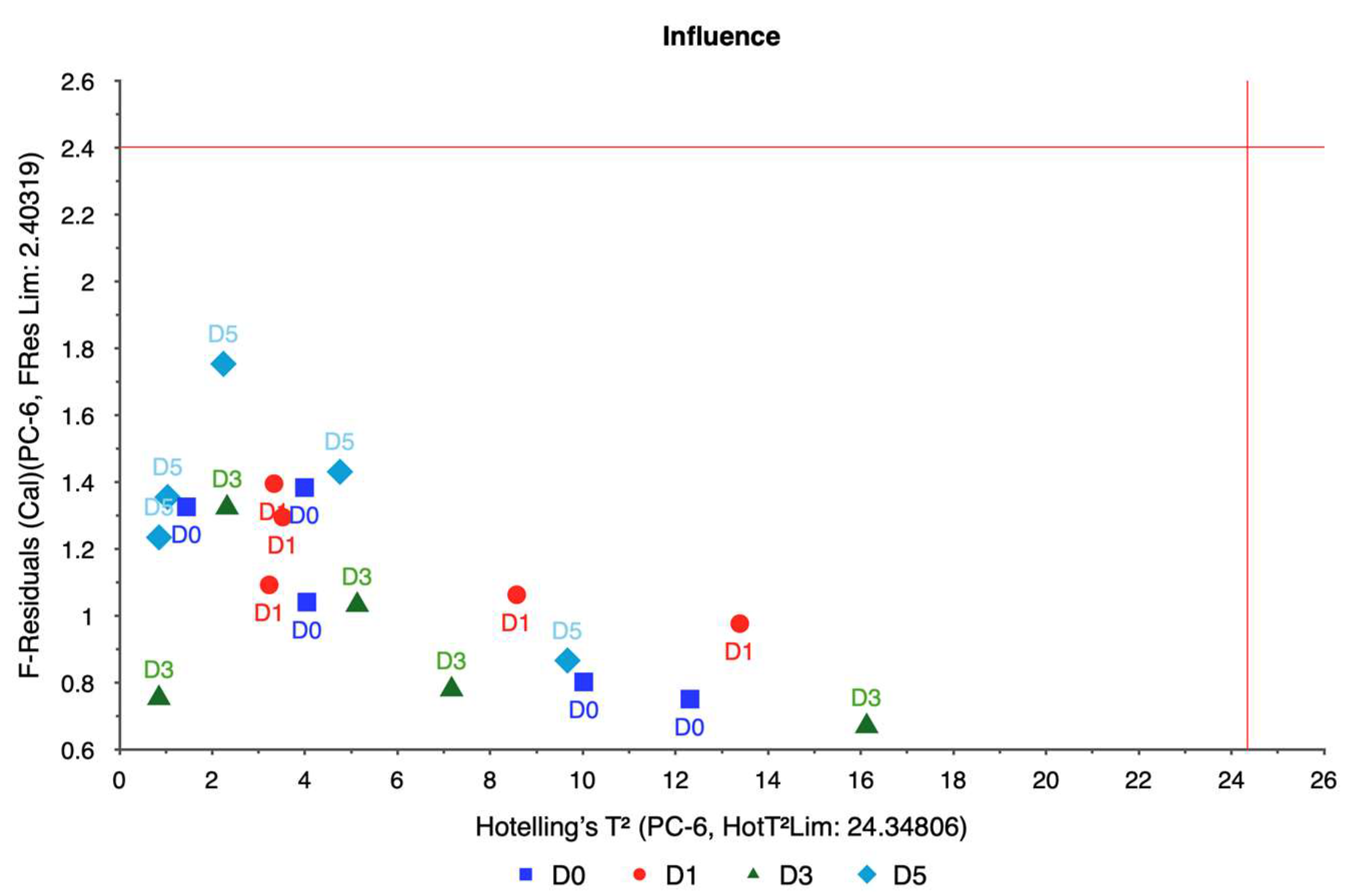 Remotesensing 17 00285 g024