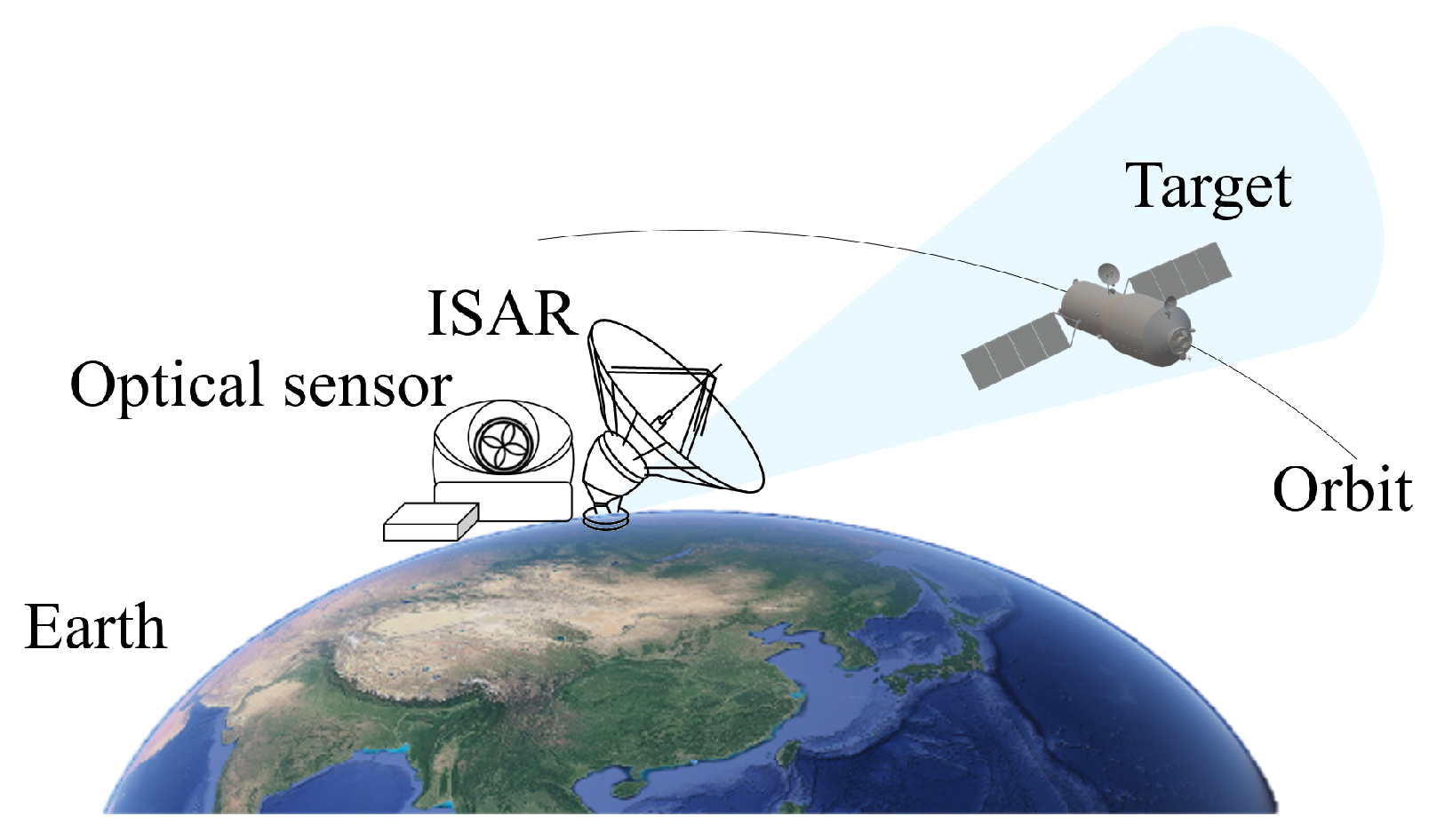 Remotesensing 17 00287 g001
